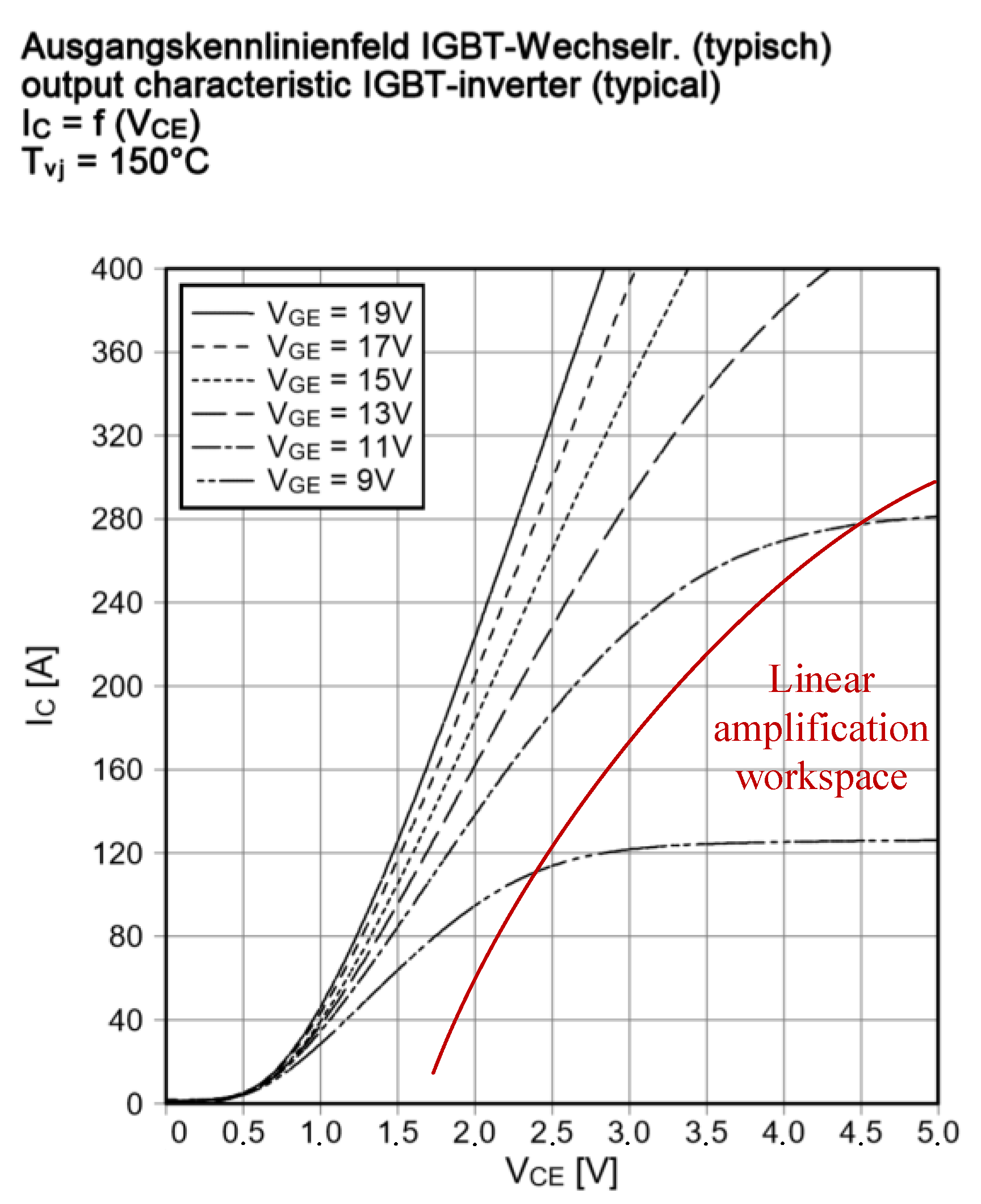 Electronics 10 00018 g001