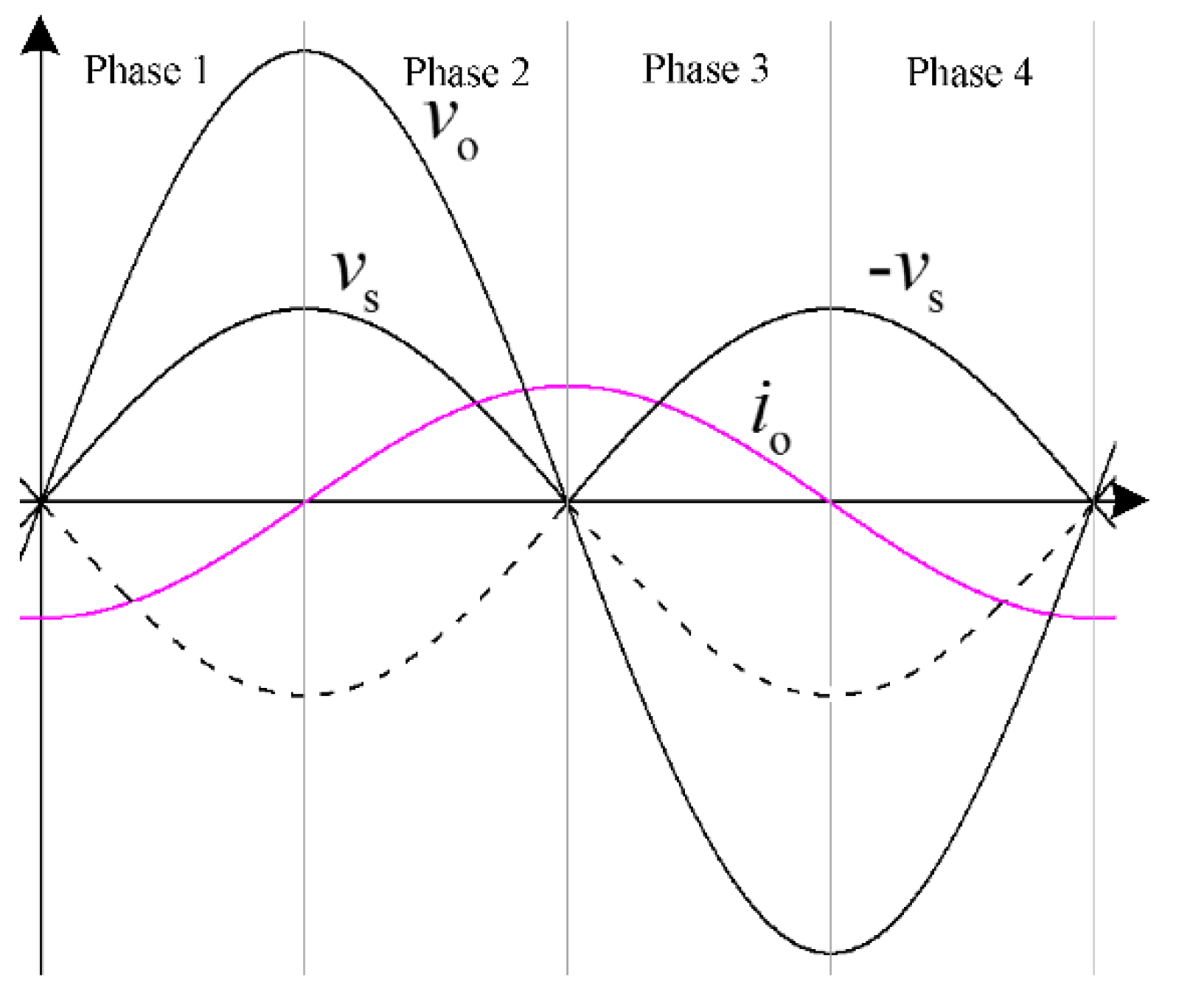 Electronics 10 00018 g003