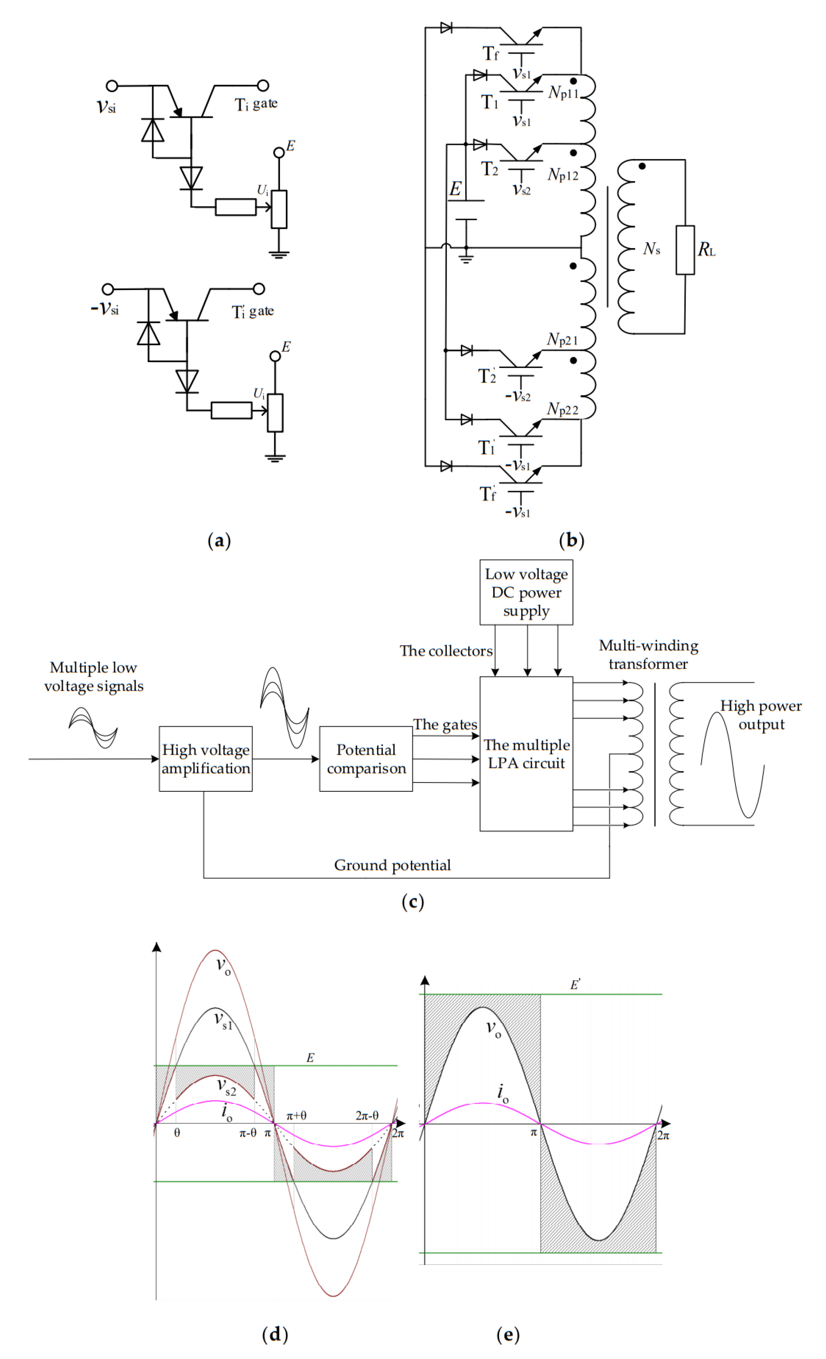 Electronics 10 00018 g005