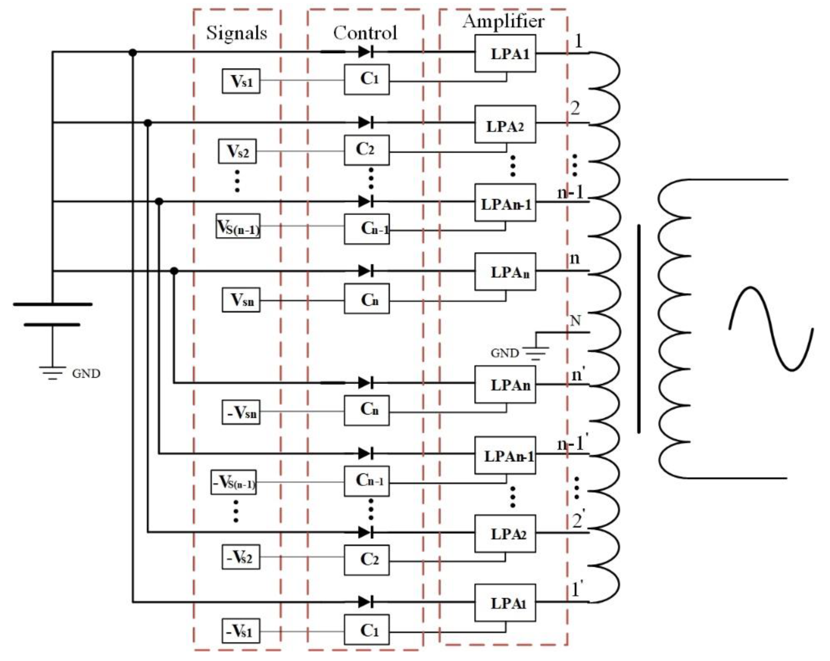 Electronics 10 00018 g006