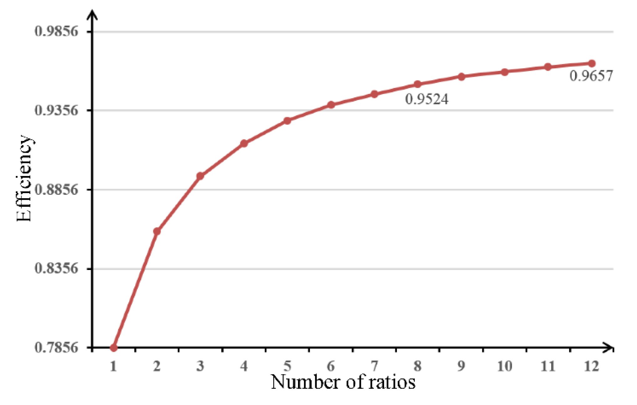 Electronics 10 00018 g007