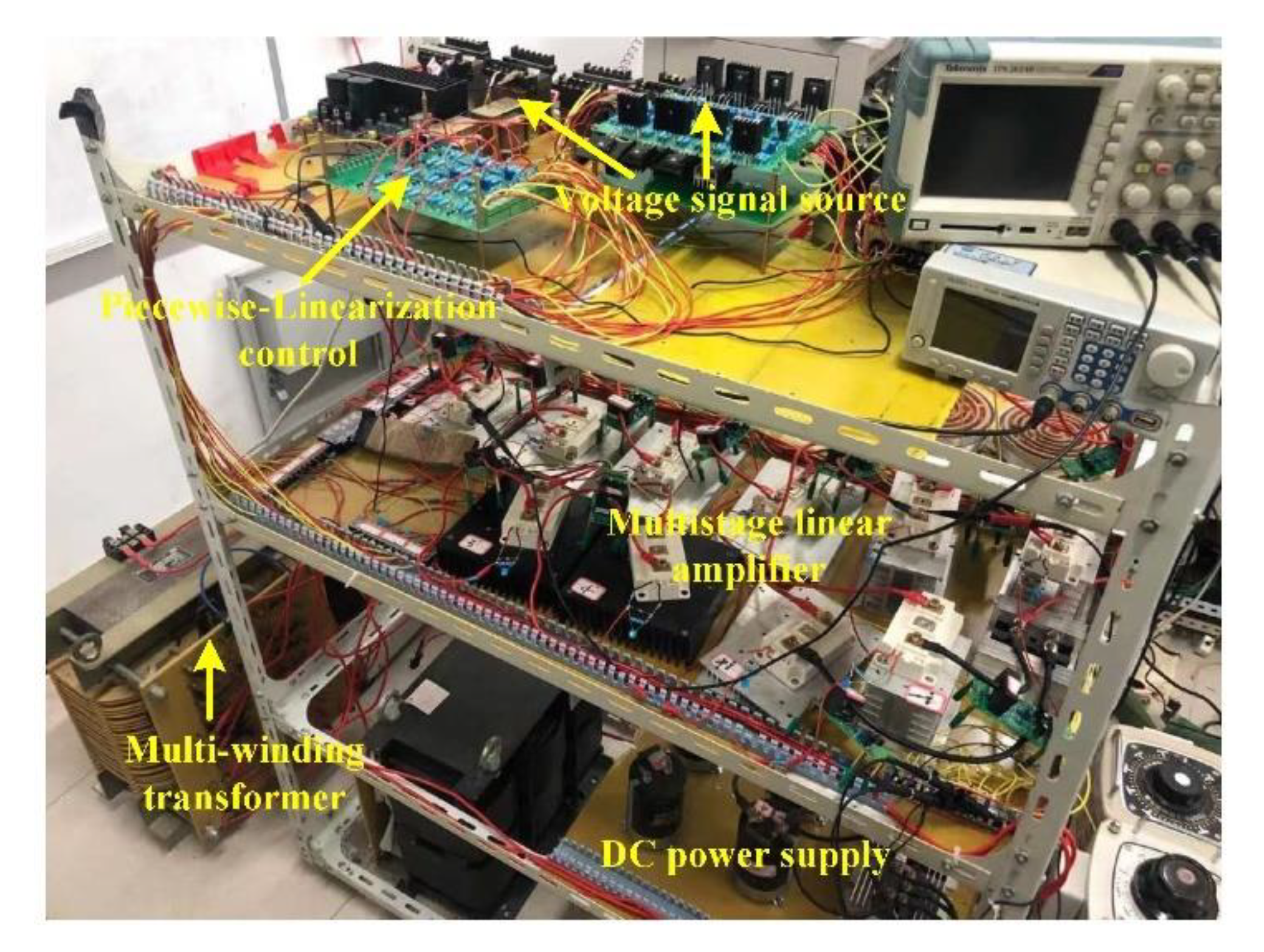 Electronics 10 00018 g008