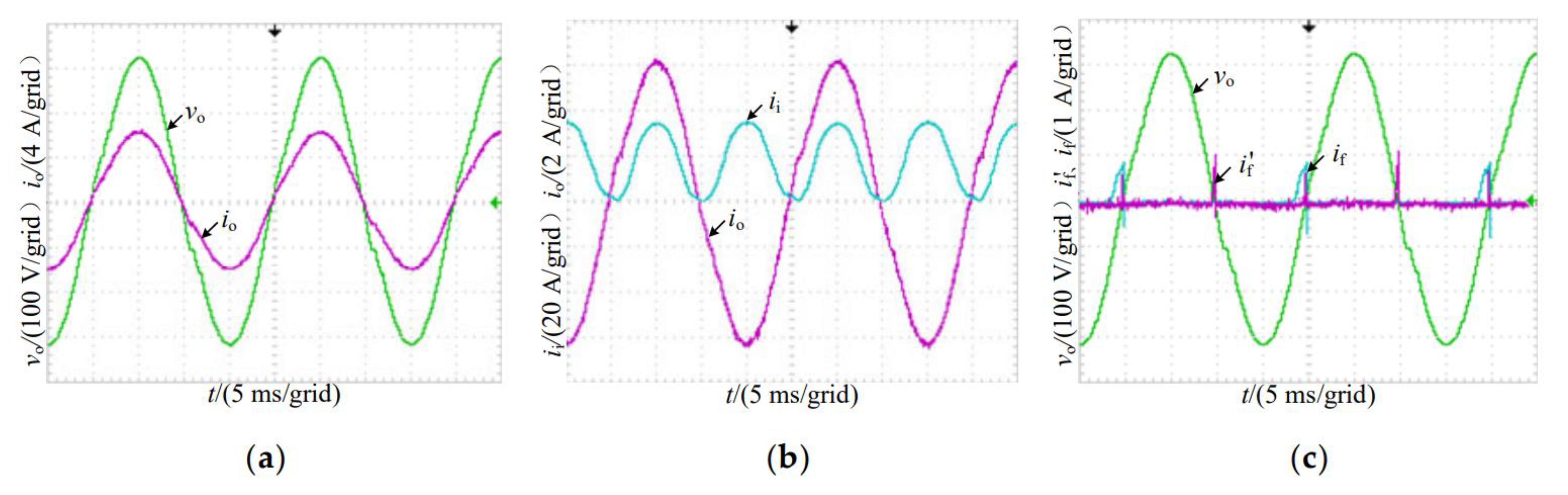 Electronics 10 00018 g009