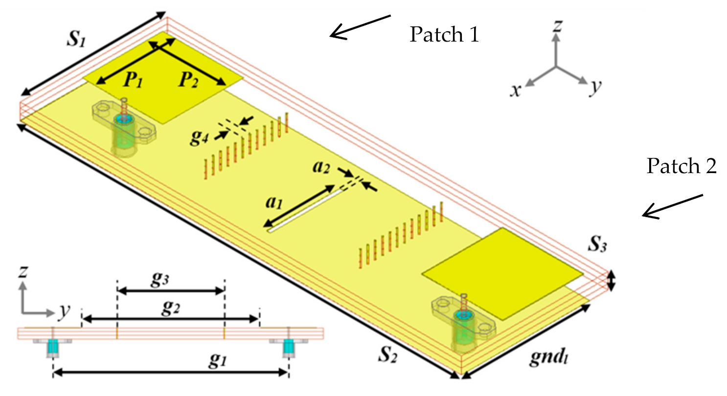 Electronics 10 00019 g001 550