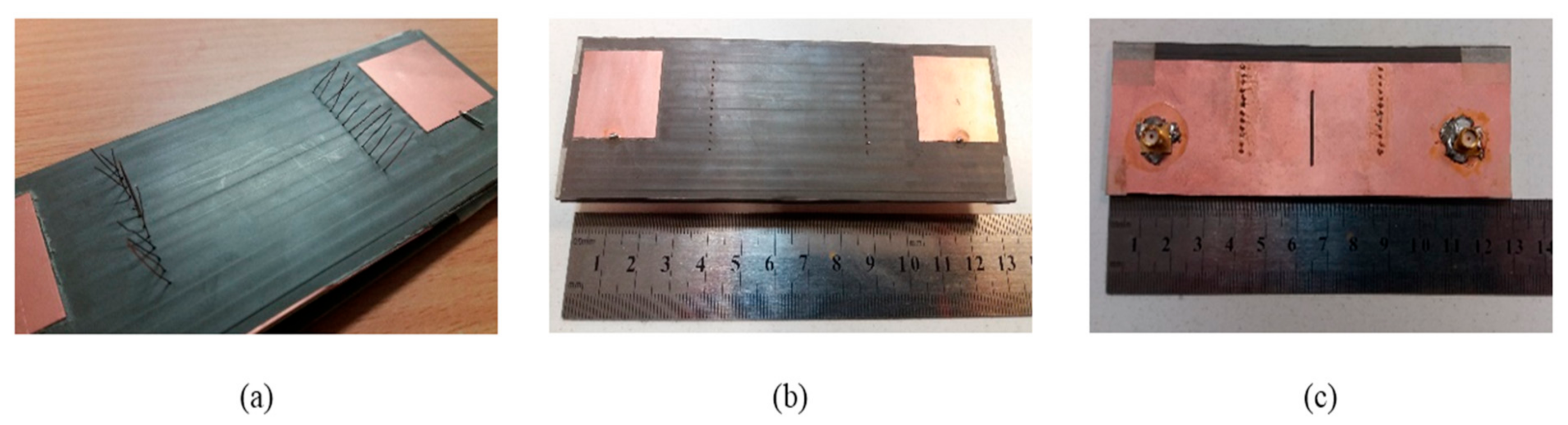 Electronics 10 00019 g005 550