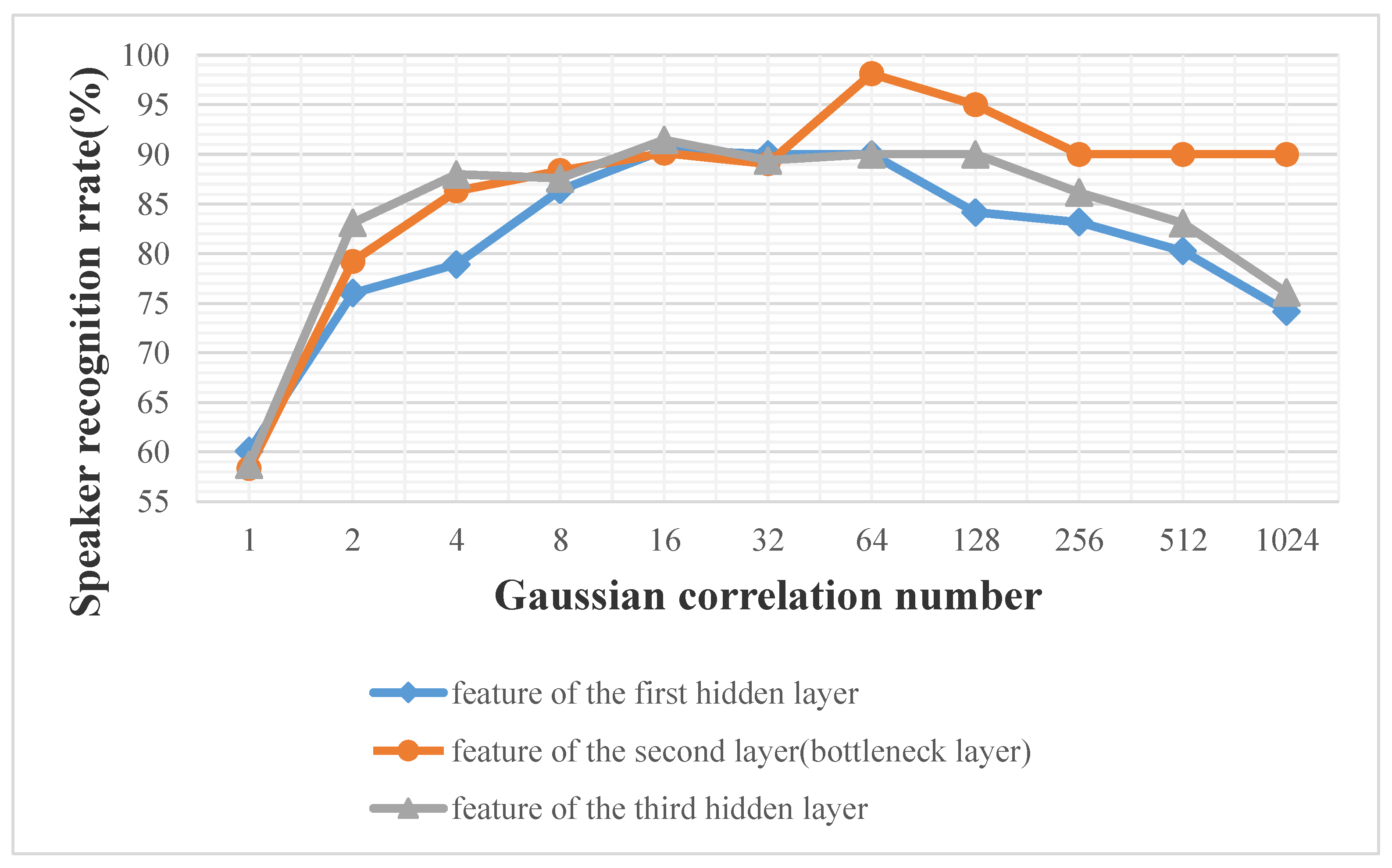 Electronics 10 00020 g007