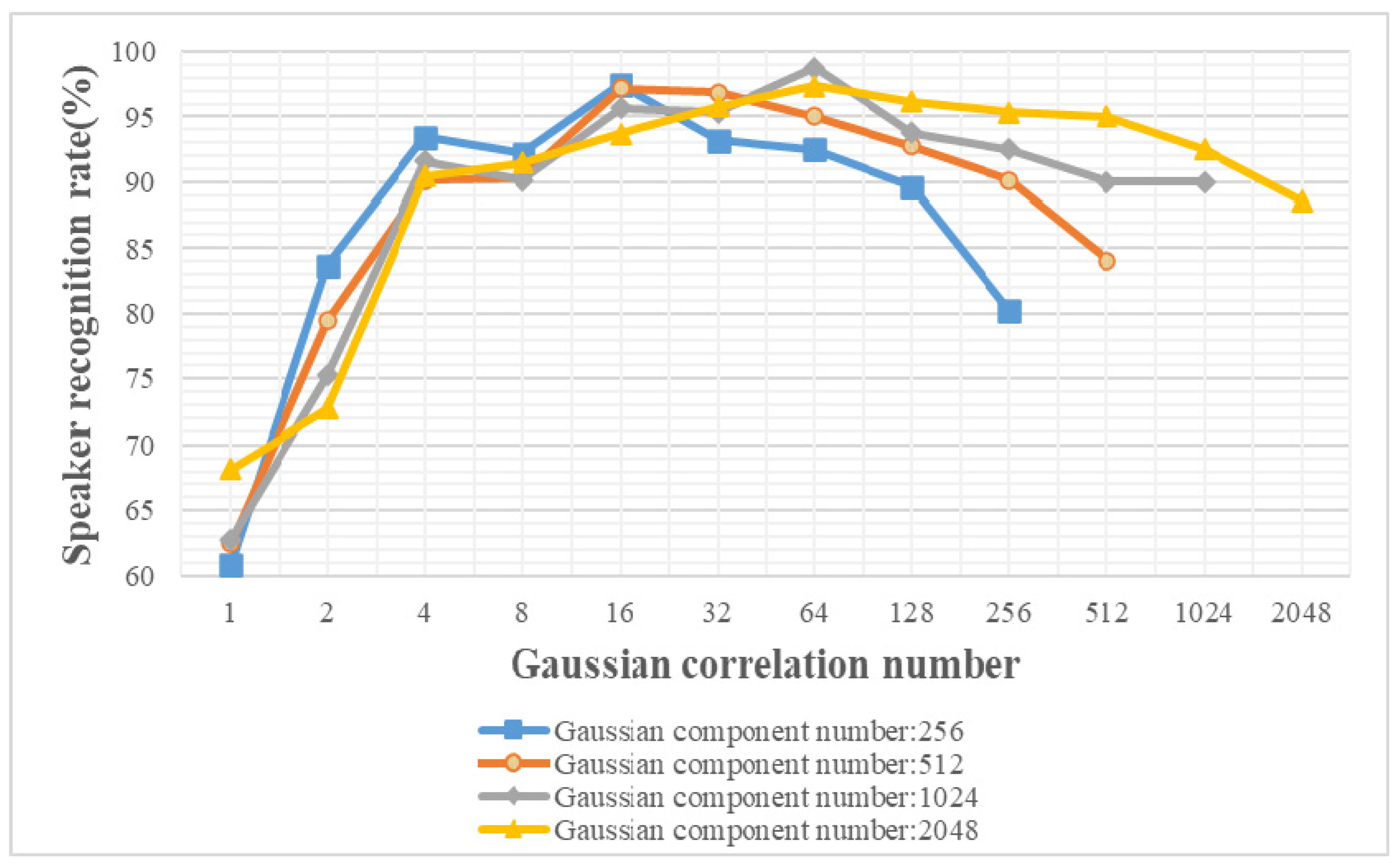 Electronics 10 00020 g011