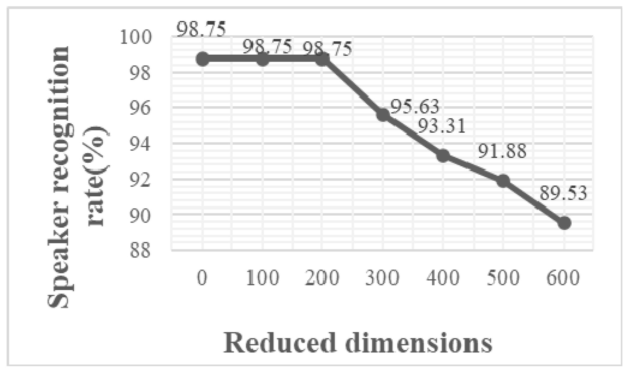 Electronics 10 00020 g012