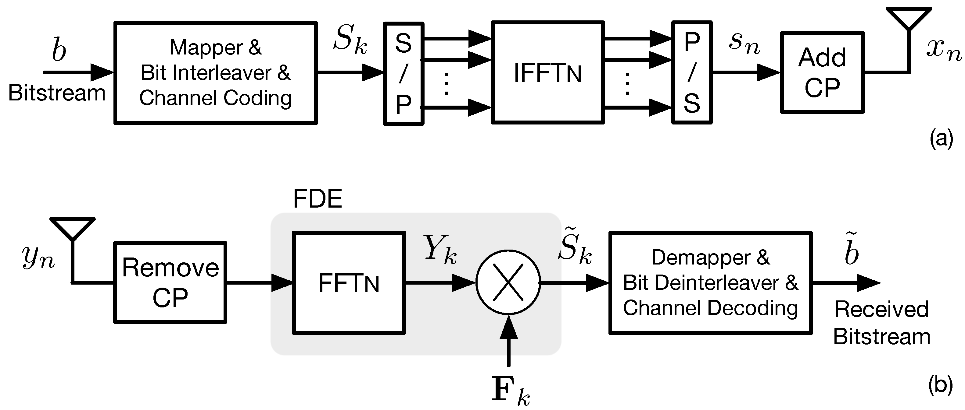 Electronics 10 00021 g001 Electronics 10 00021 g001