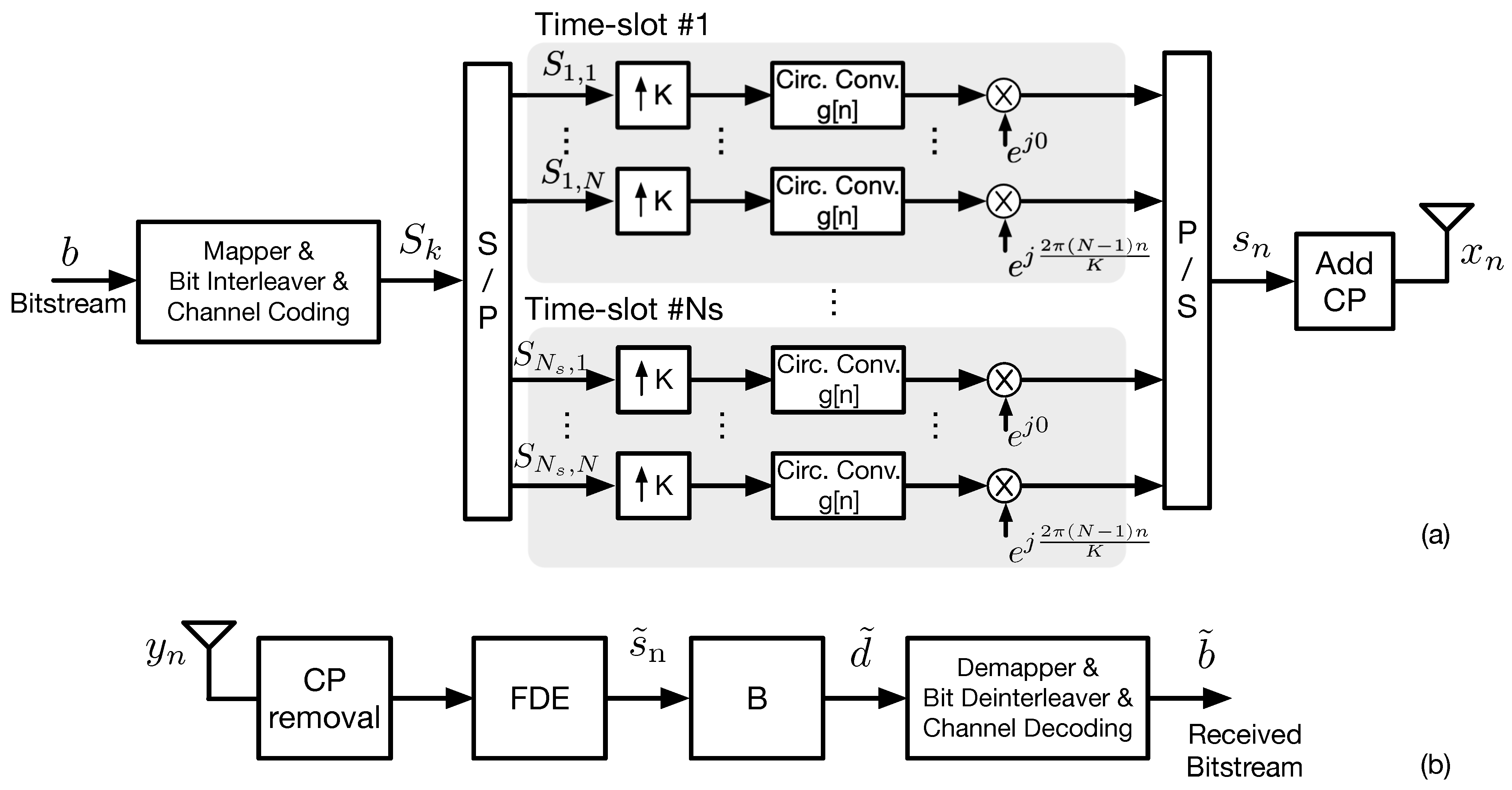 Electronics 10 00021 g003 Electronics 10 00021 g003