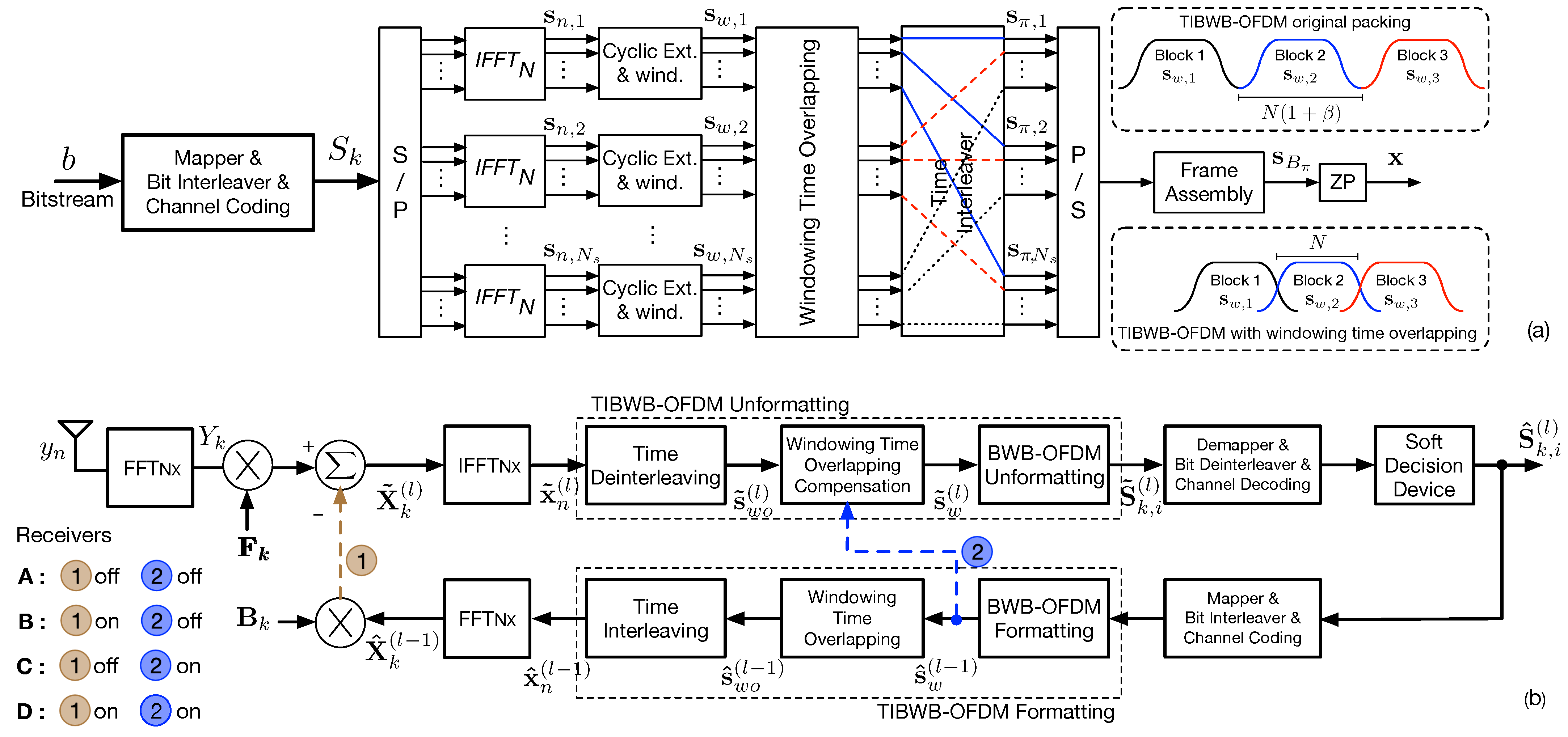 Electronics 10 00021 g004 Electronics 10 00021 g004