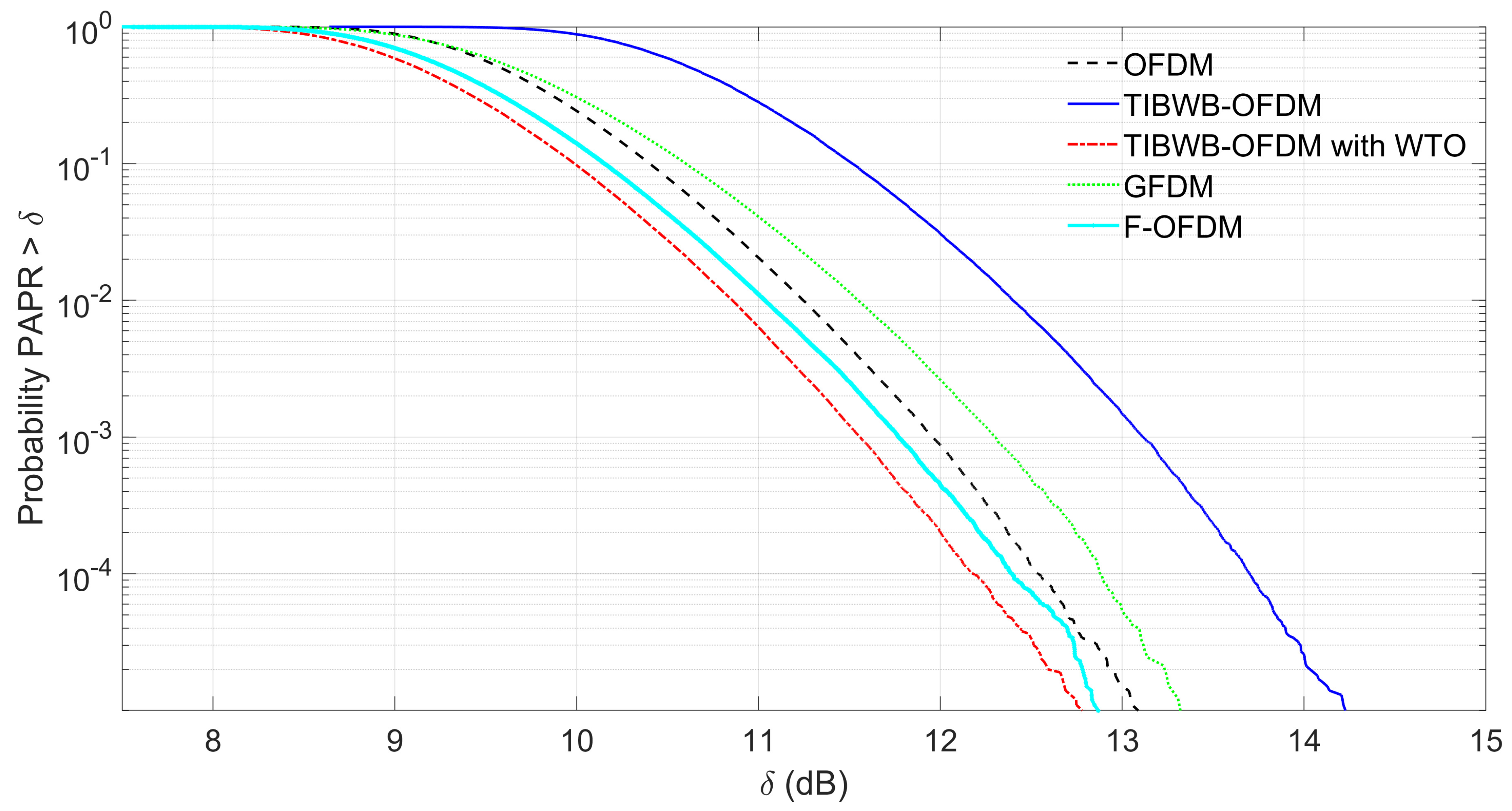 Electronics 10 00021 g005 Electronics 10 00021 g005