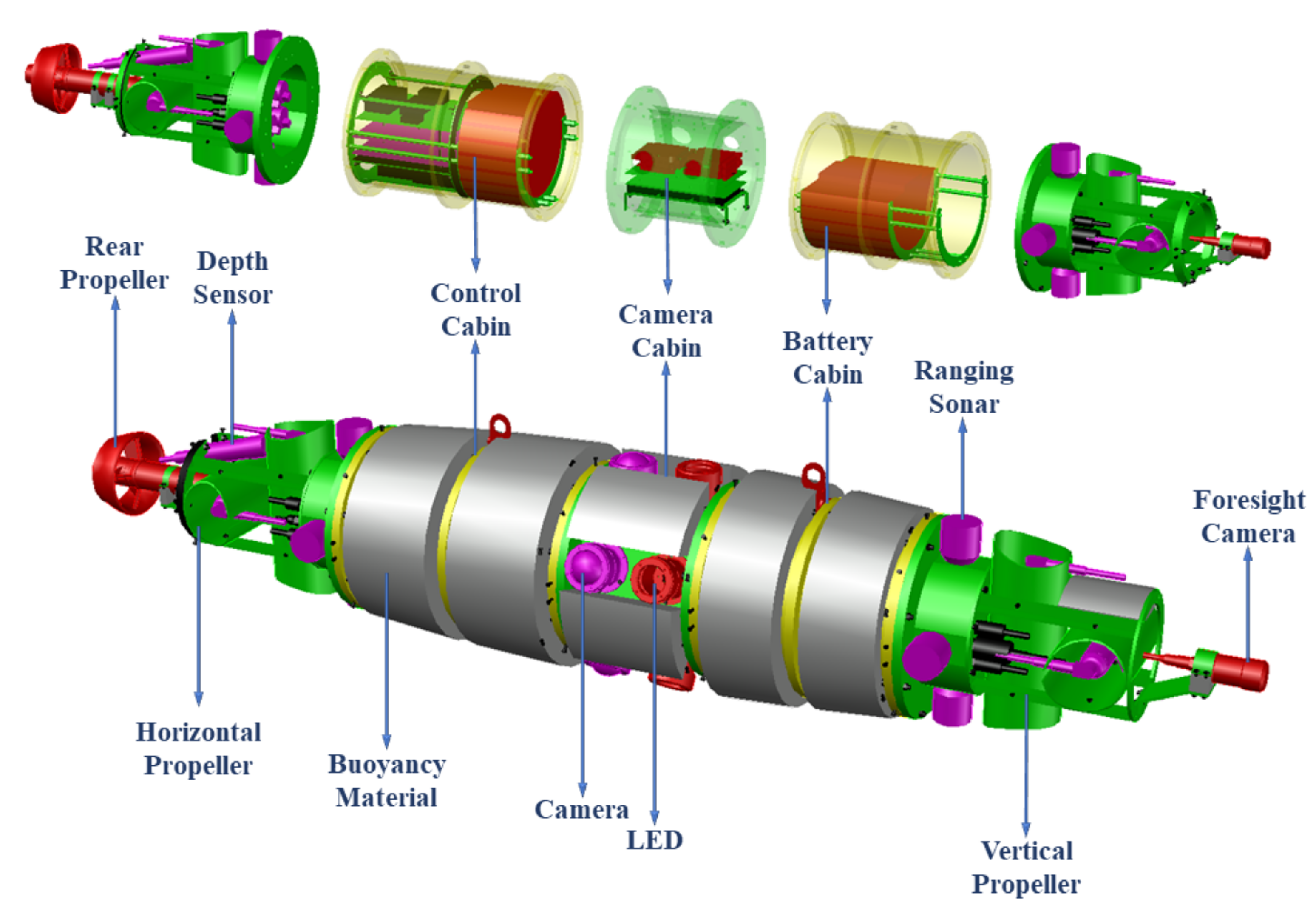 Electronics 10 00022 g002
