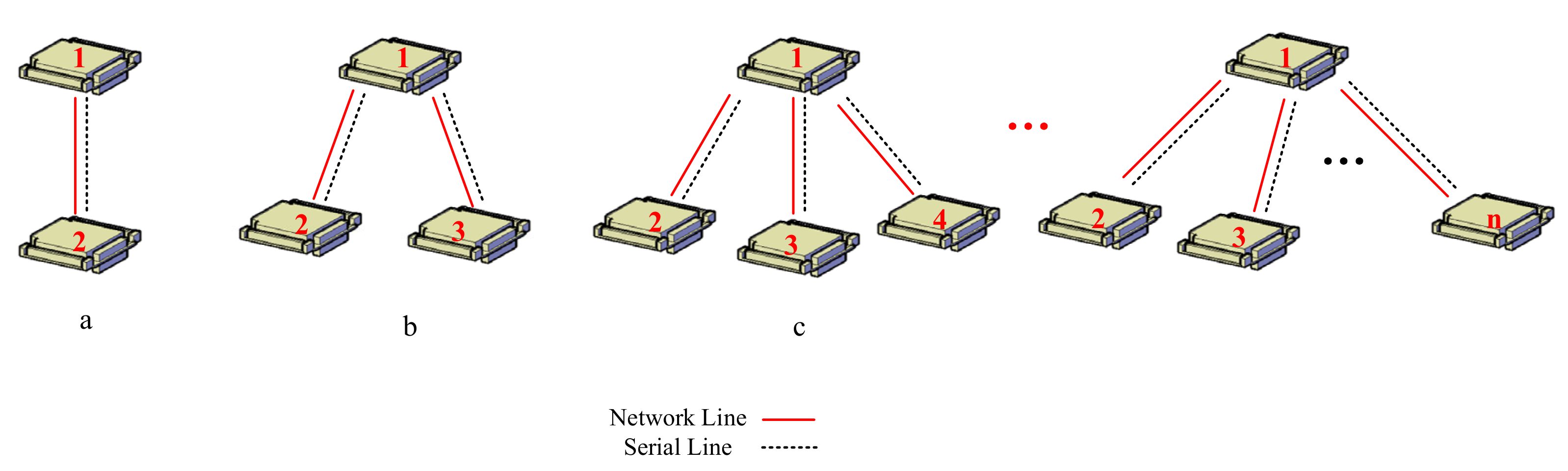 Electronics 10 00022 g006