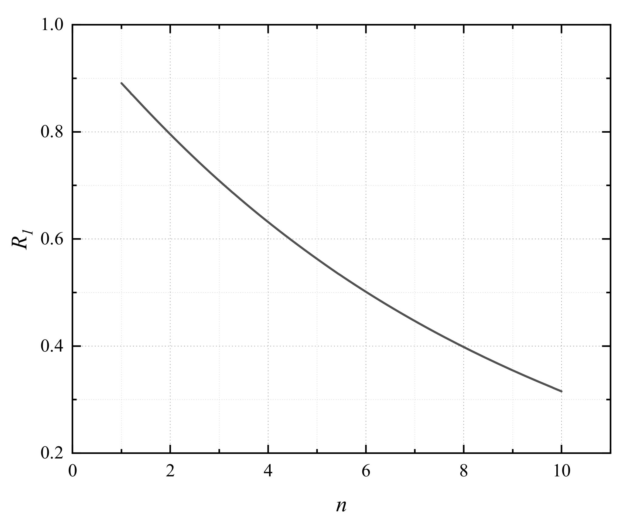 Electronics 10 00022 g007