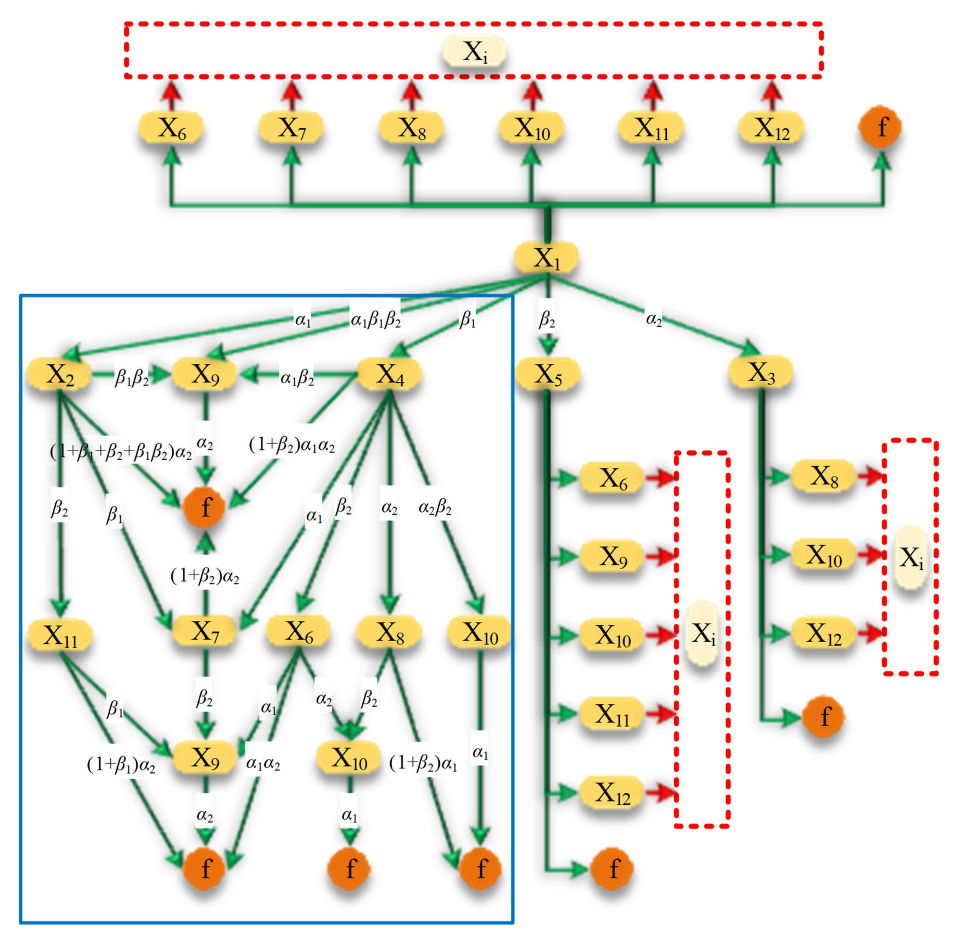 Electronics 10 00022 g009