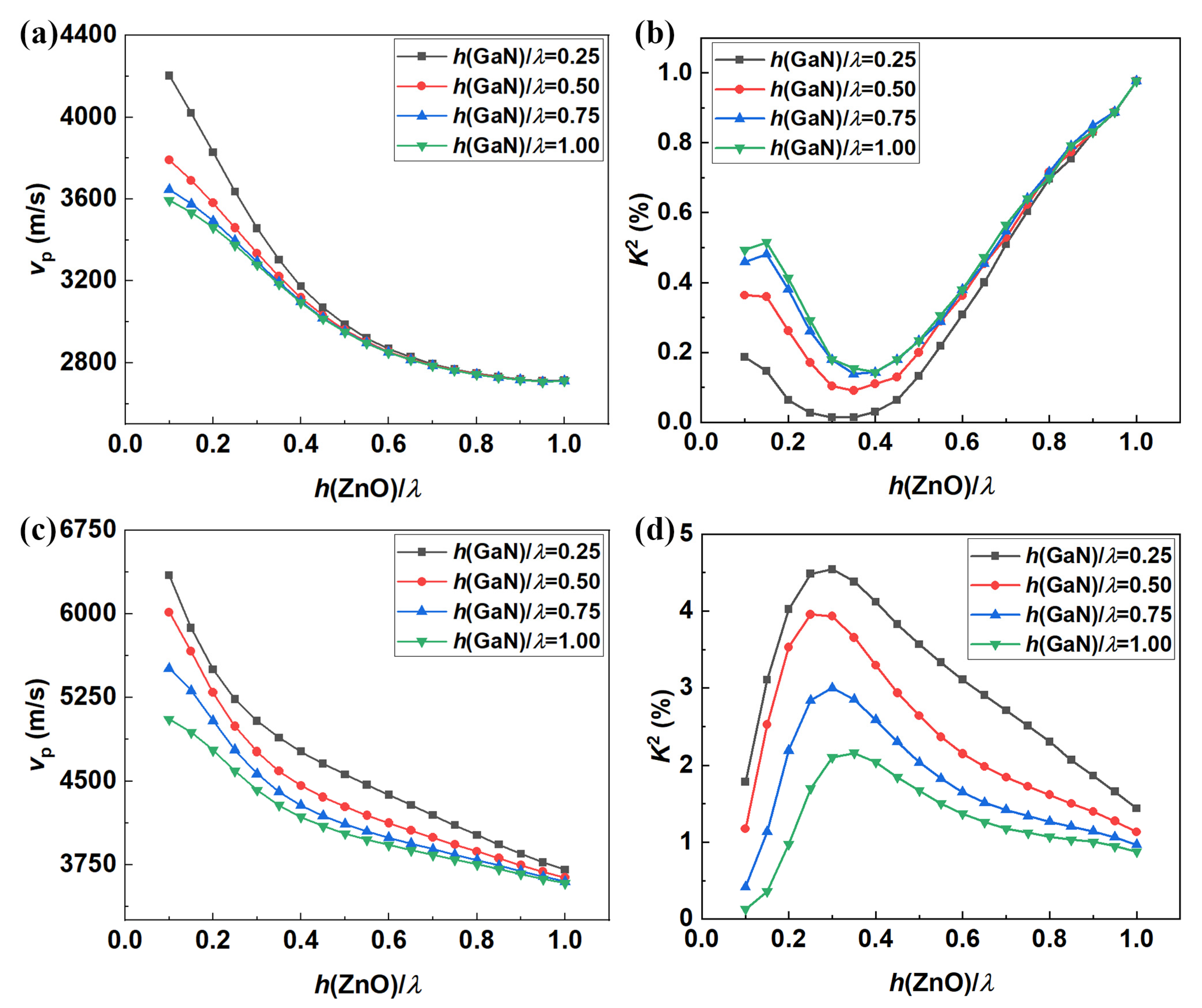 Electronics 10 00023 g009 Electronics 10 00023 g009