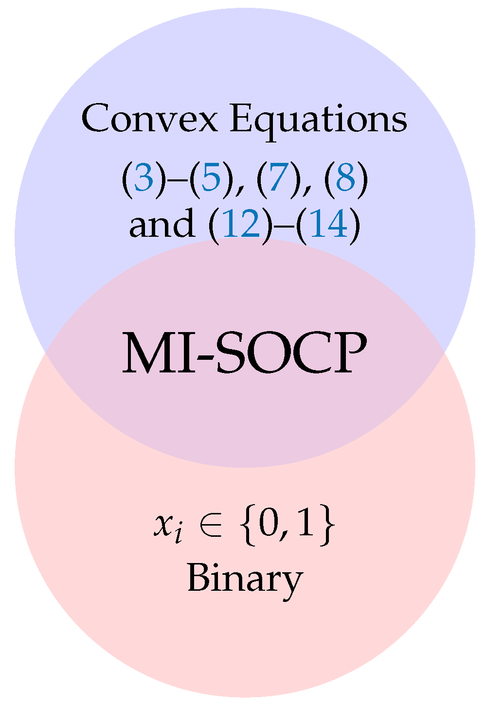 Electronics 10 00026 g002