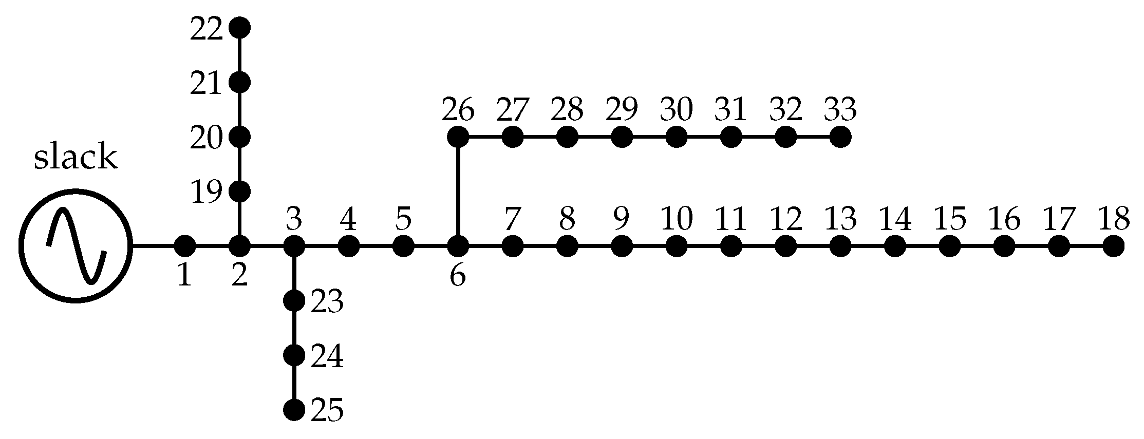Electronics 10 00026 g003