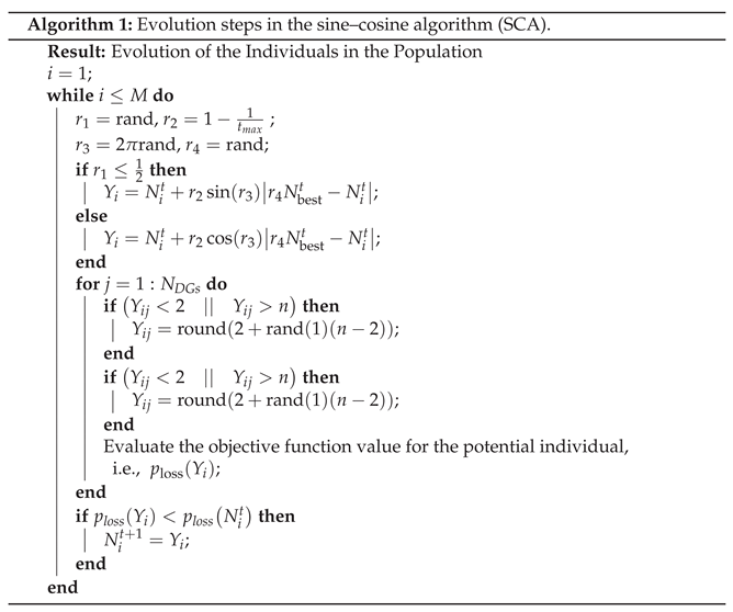 Electronics 10 00026 i001