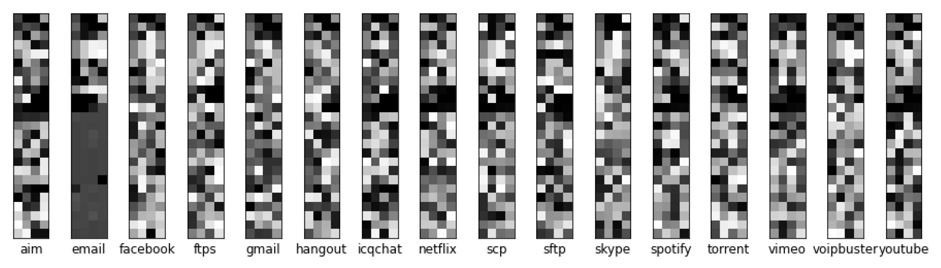 Electronics 10 00027 g003