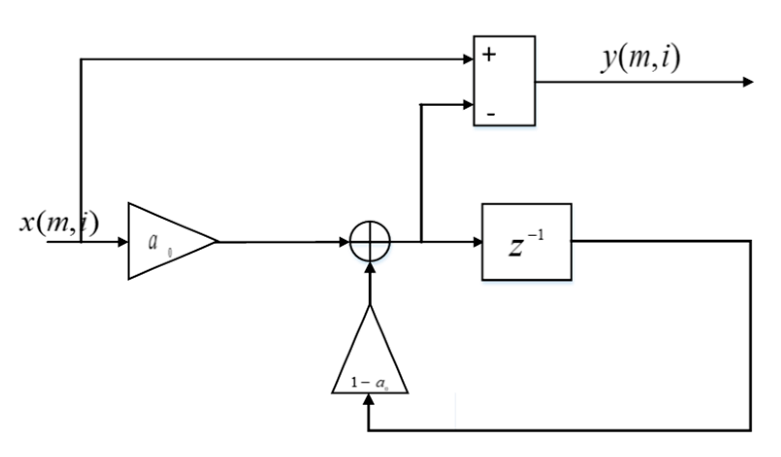 Electronics 10 00028 g011