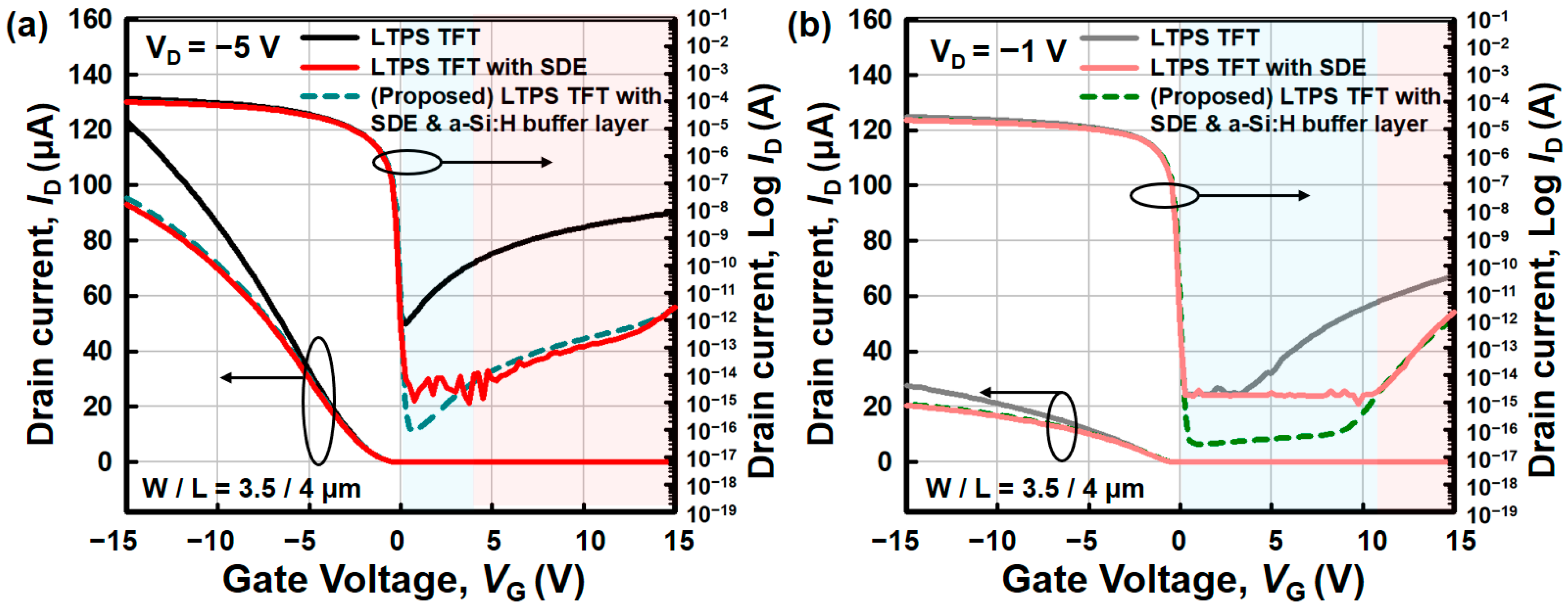 Electronics 10 00029 g004 Electronics 10 00029 g004