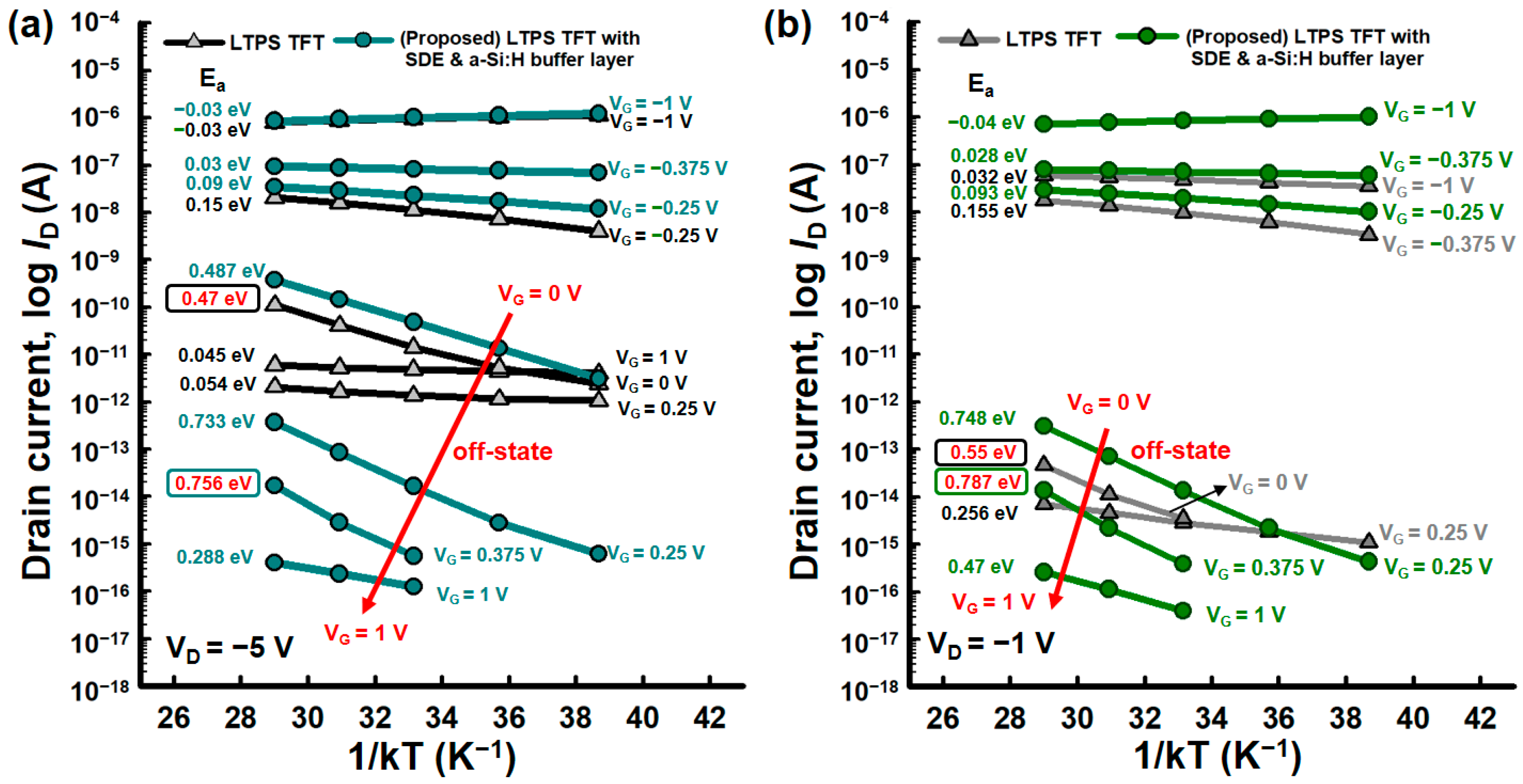 Electronics 10 00029 g007 Electronics 10 00029 g007