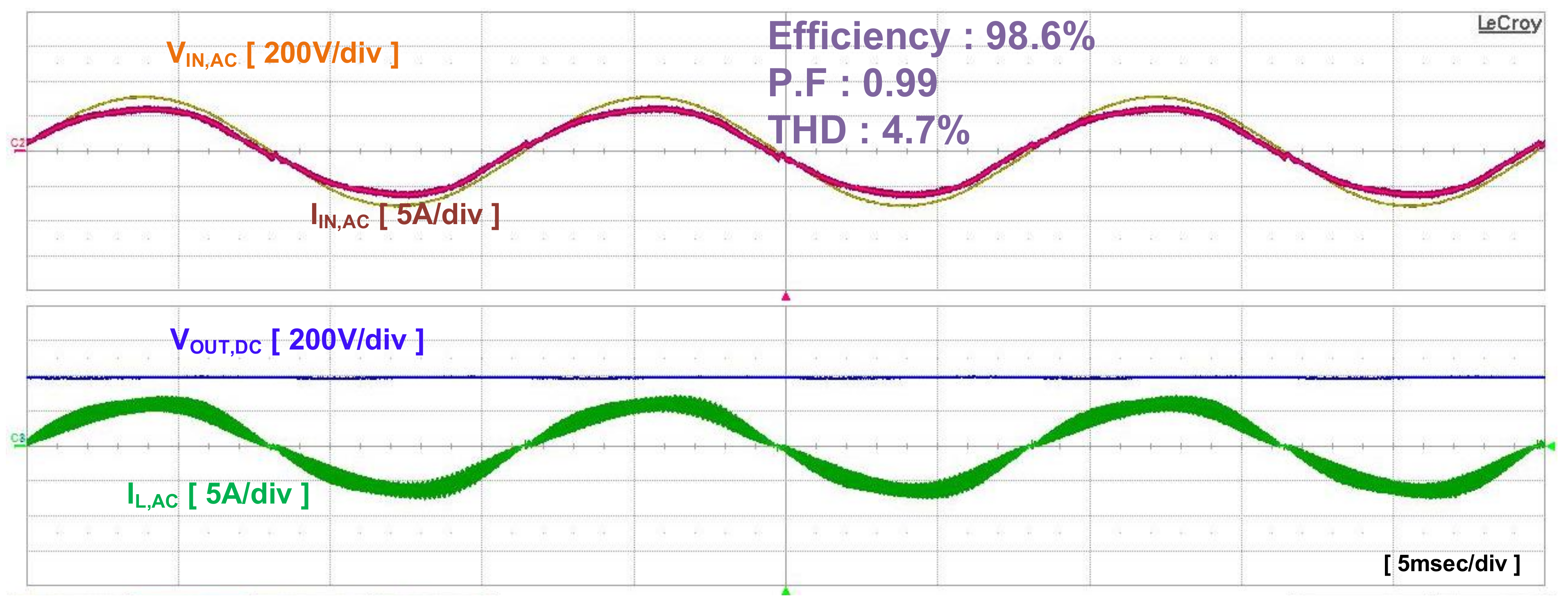 Electronics 10 00030 g011