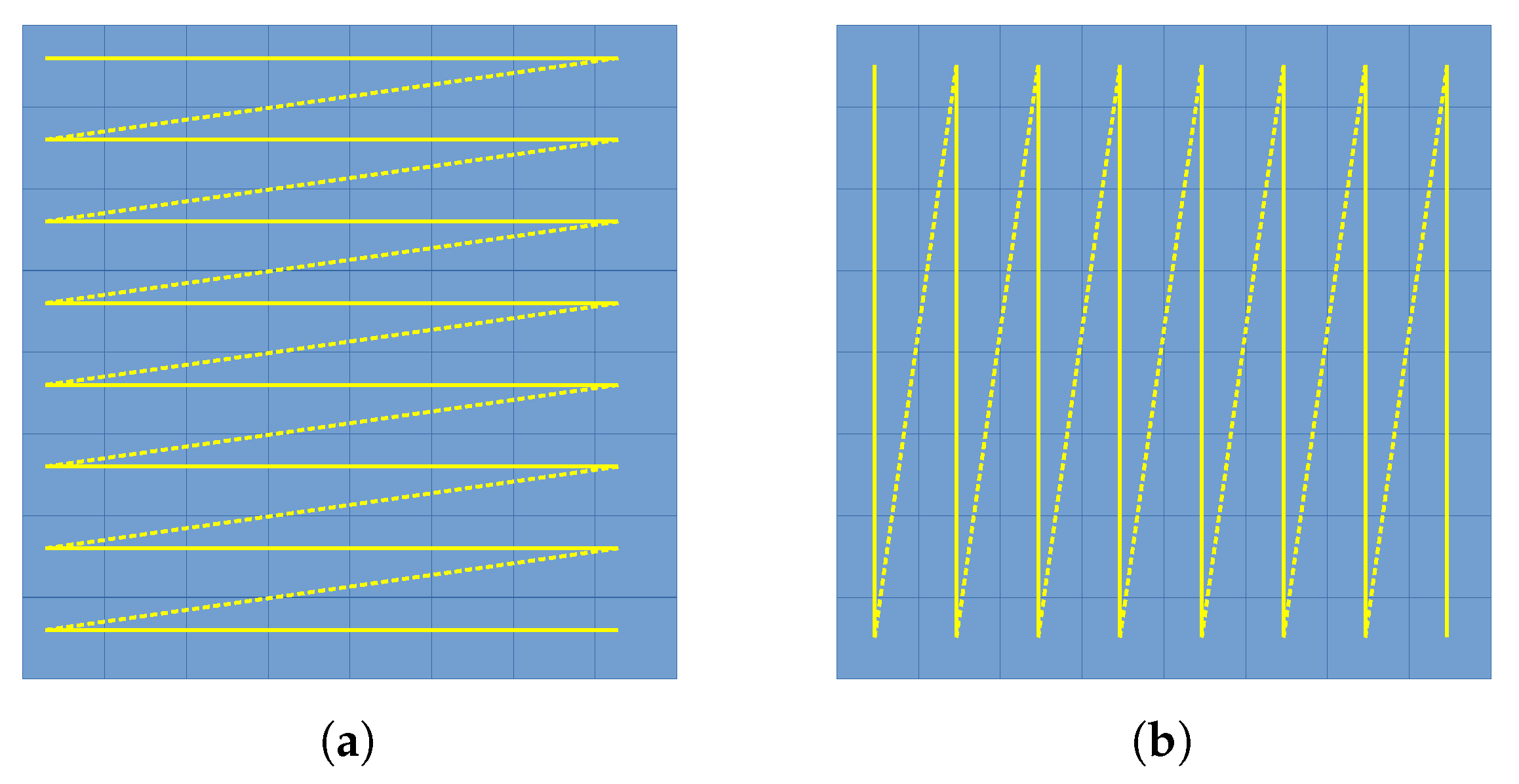 Electronics 10 00034 g002
