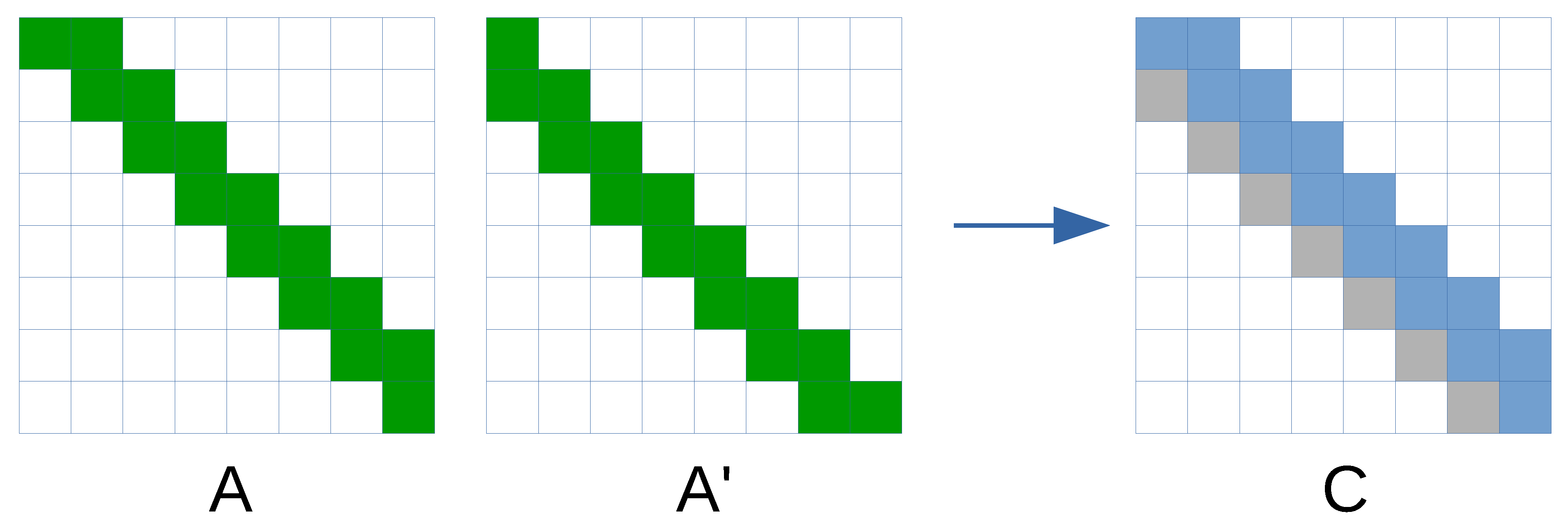 Electronics 10 00034 g004