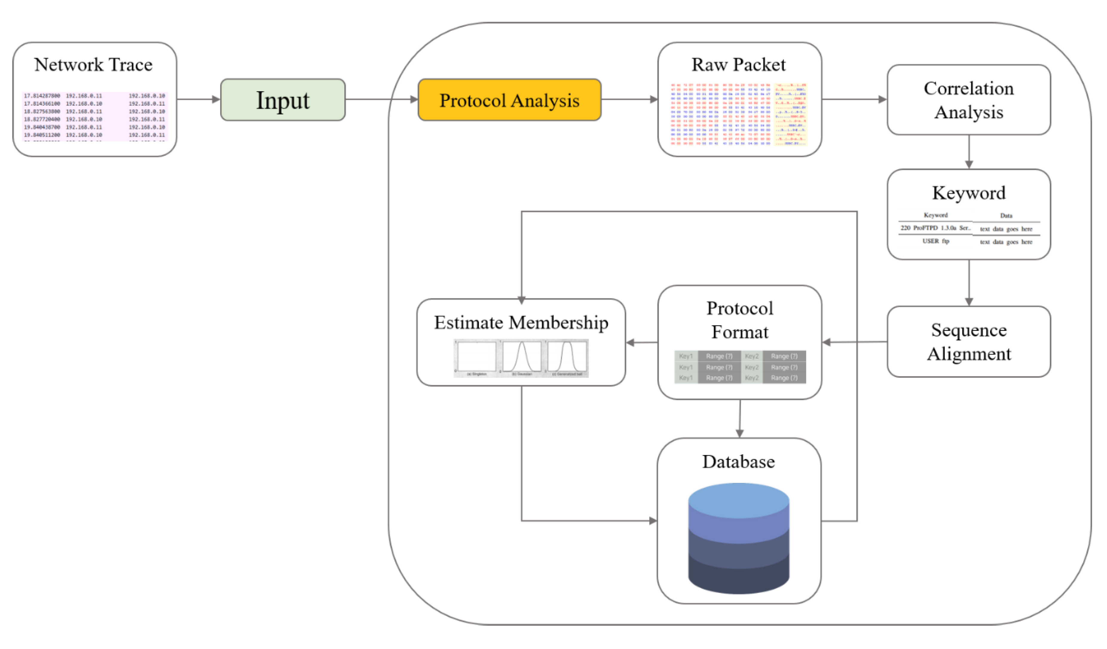 Electronics 10 00036 g005
