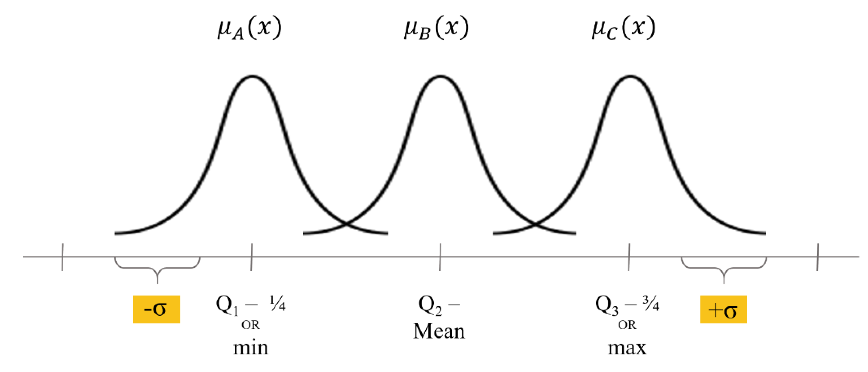 Electronics 10 00036 g006