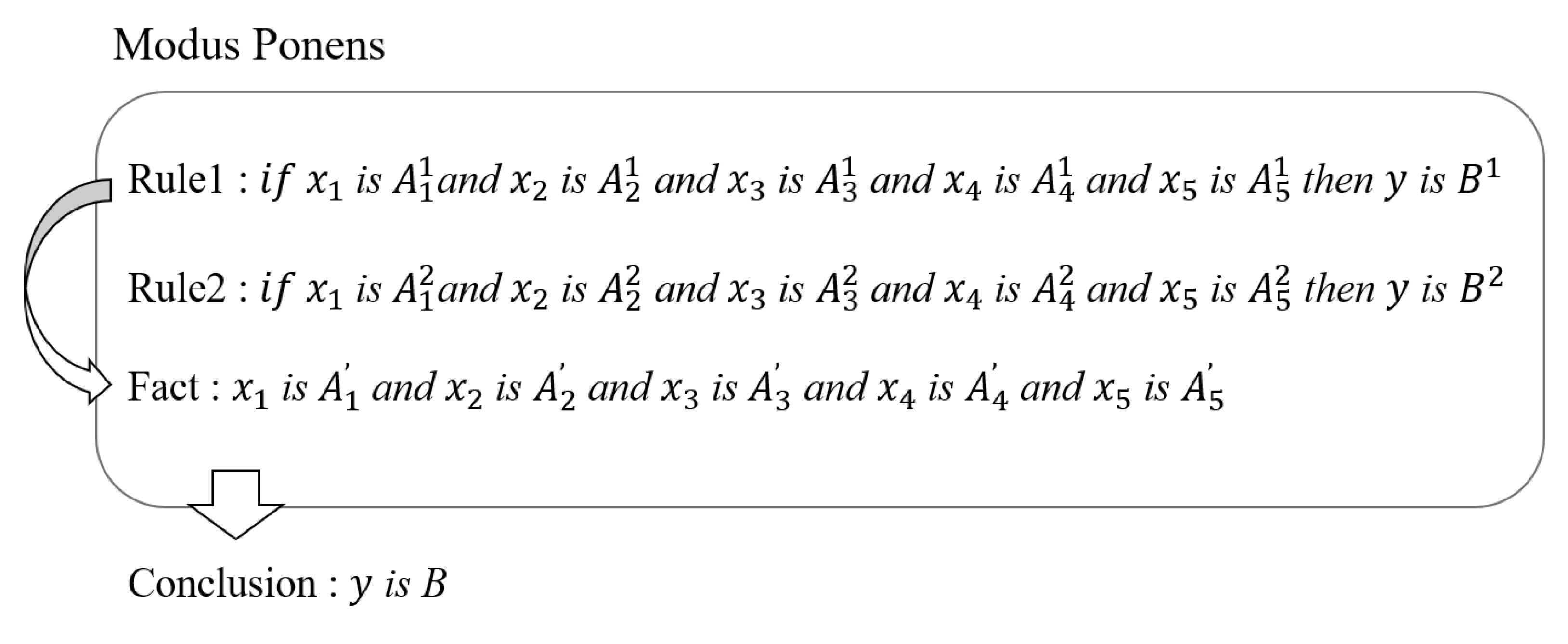 Electronics 10 00036 g007