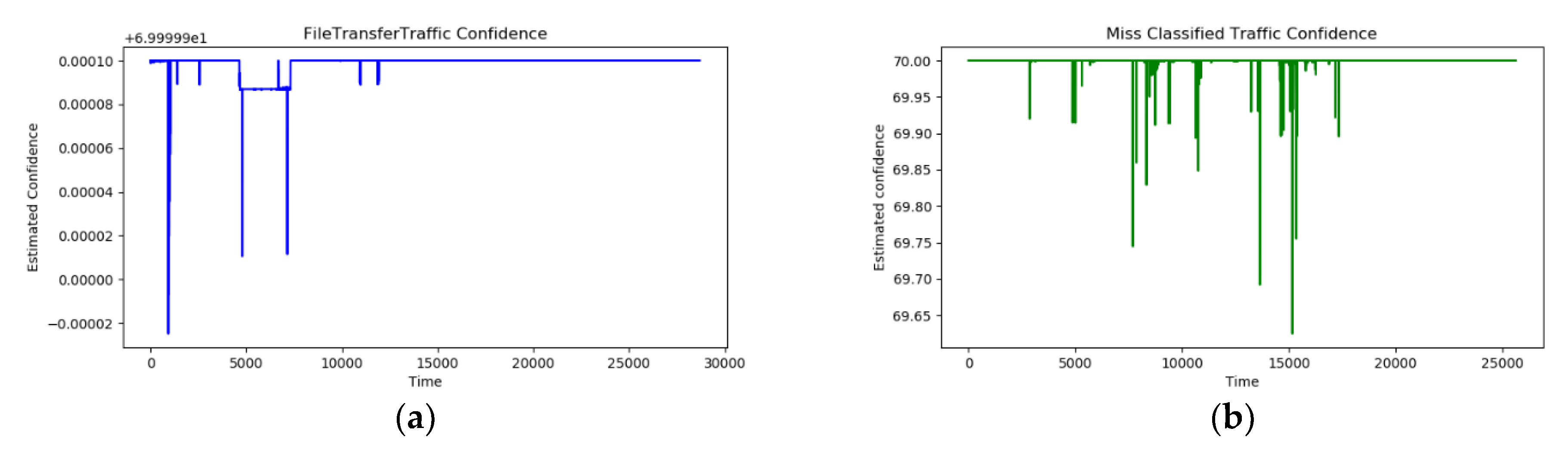 Electronics 10 00036 g013