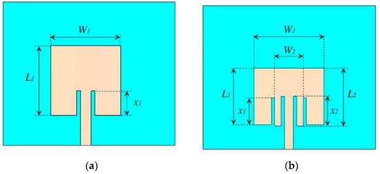 microstrip antenna theory and application s. zhang microstrip antenna theory and application s. zhang