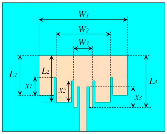 Single-Layer Line-Fed Broadband Microstrip Patch Antenna on