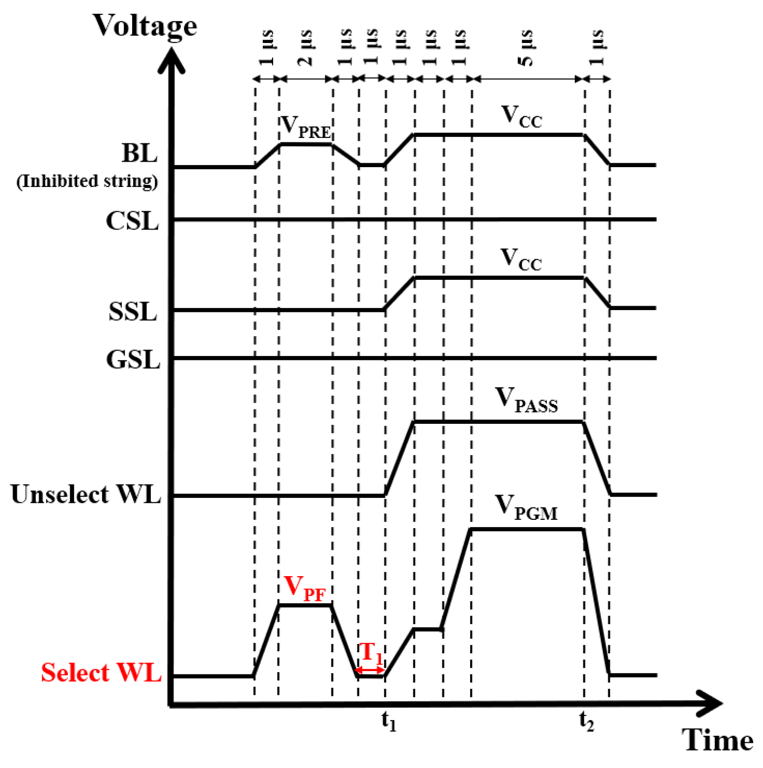 Electronics 10 00038 g002 550