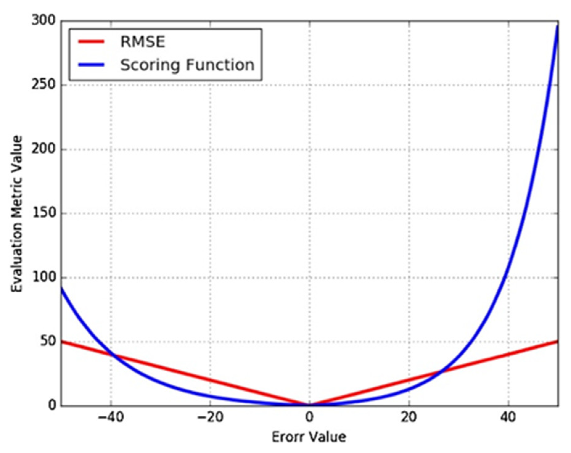 Electronics 10 00039 g008