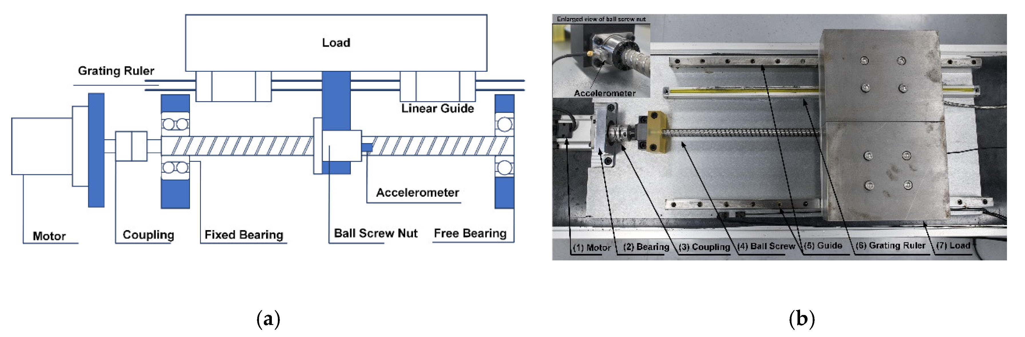Electronics 10 00039 g013