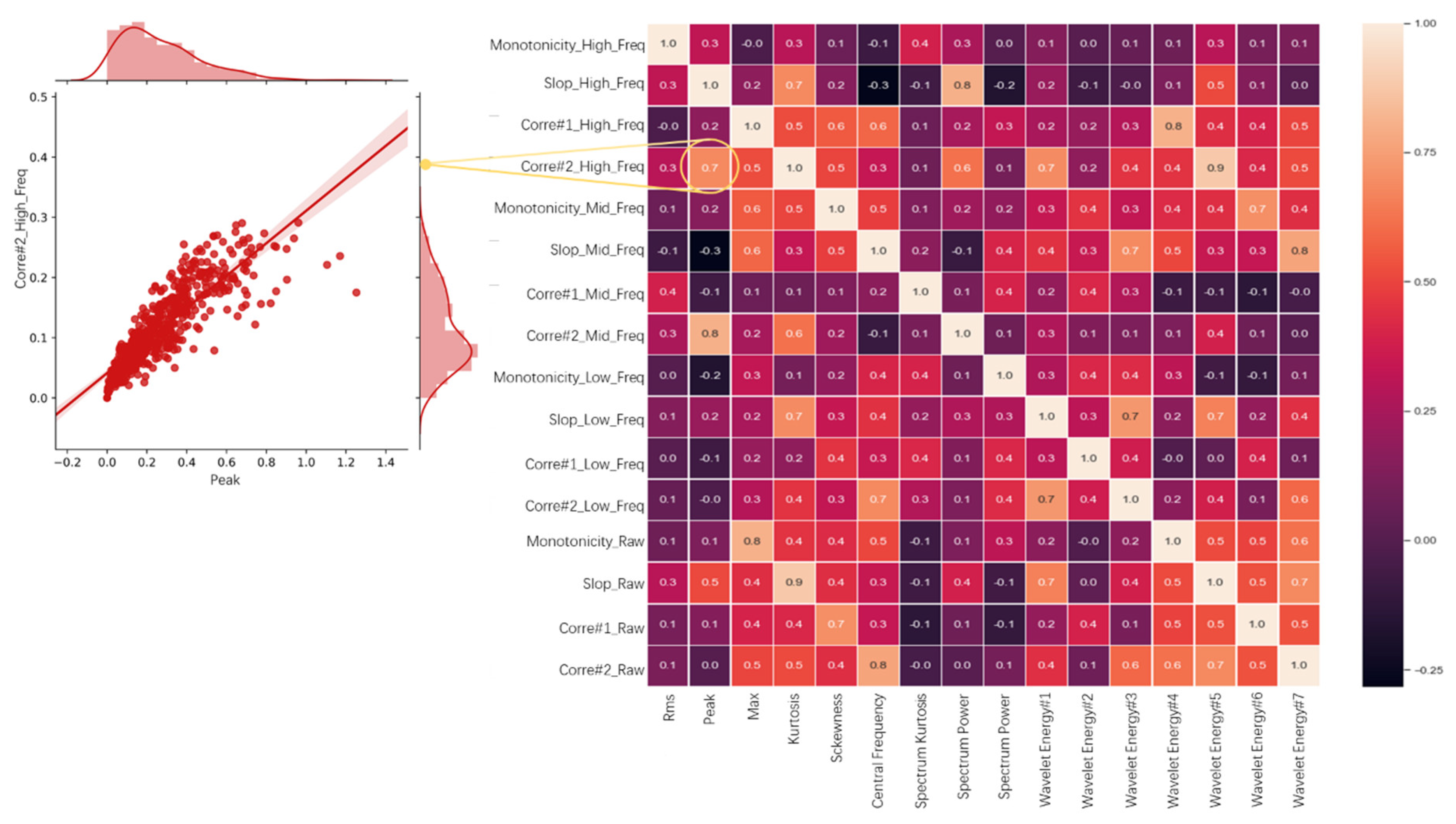 Electronics 10 00039 g016