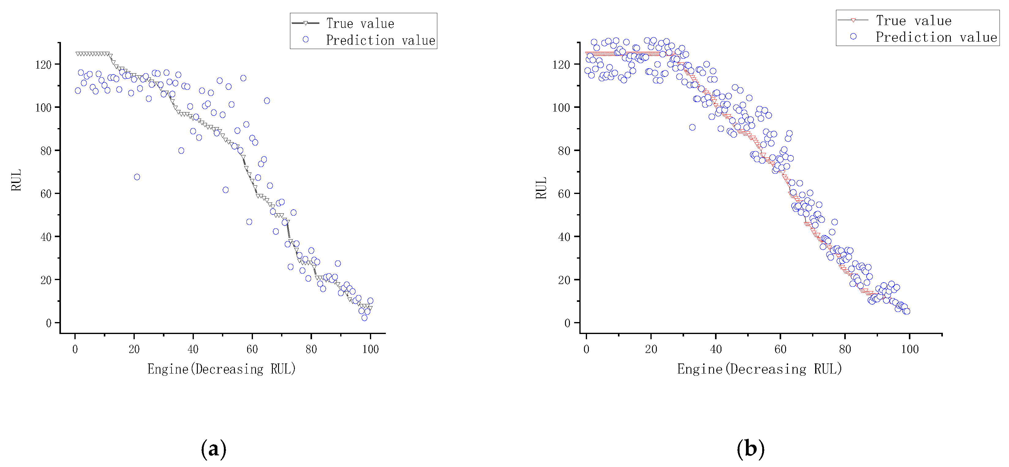 Electronics 10 00039 g017