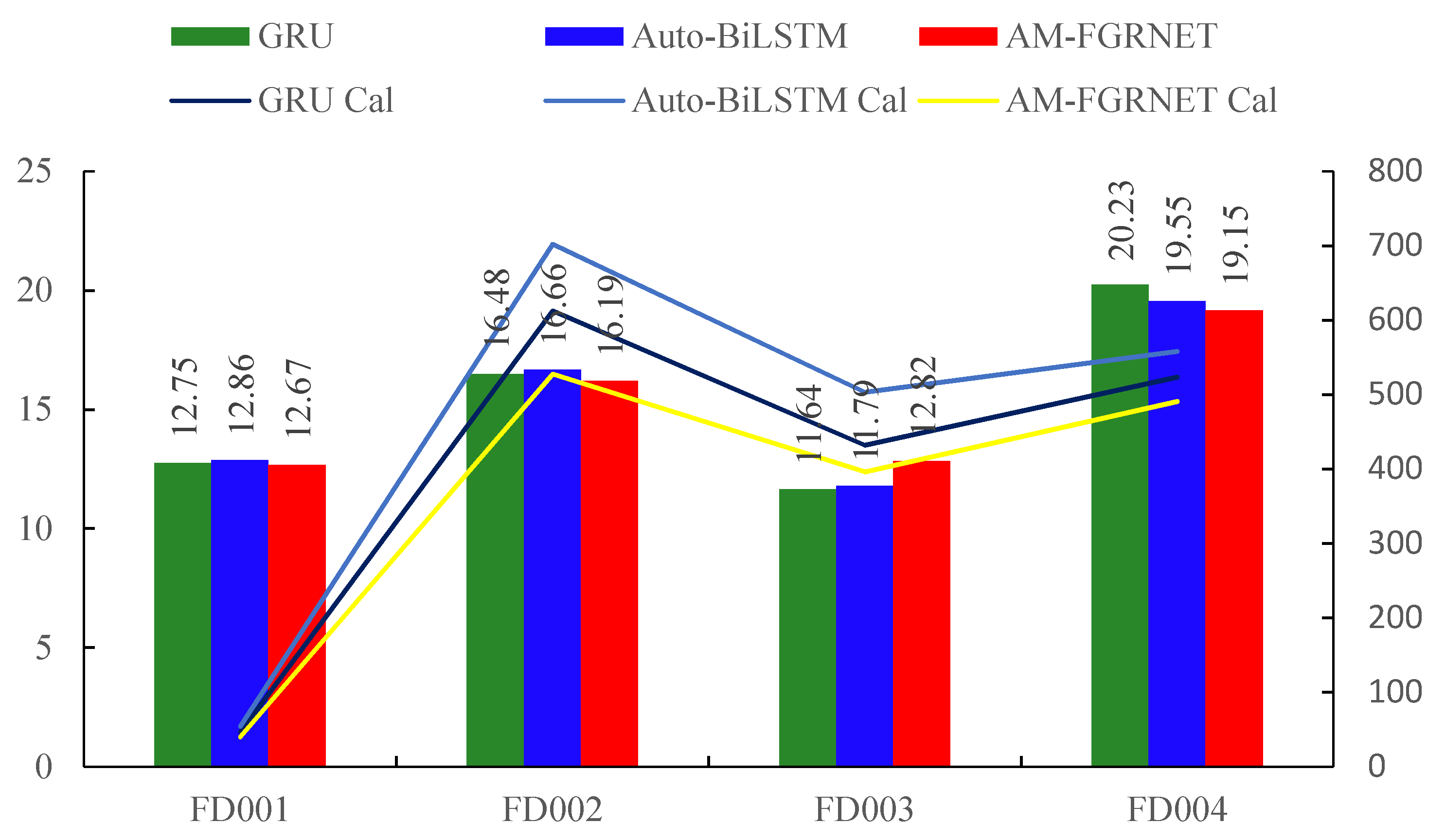 Electronics 10 00039 g019
