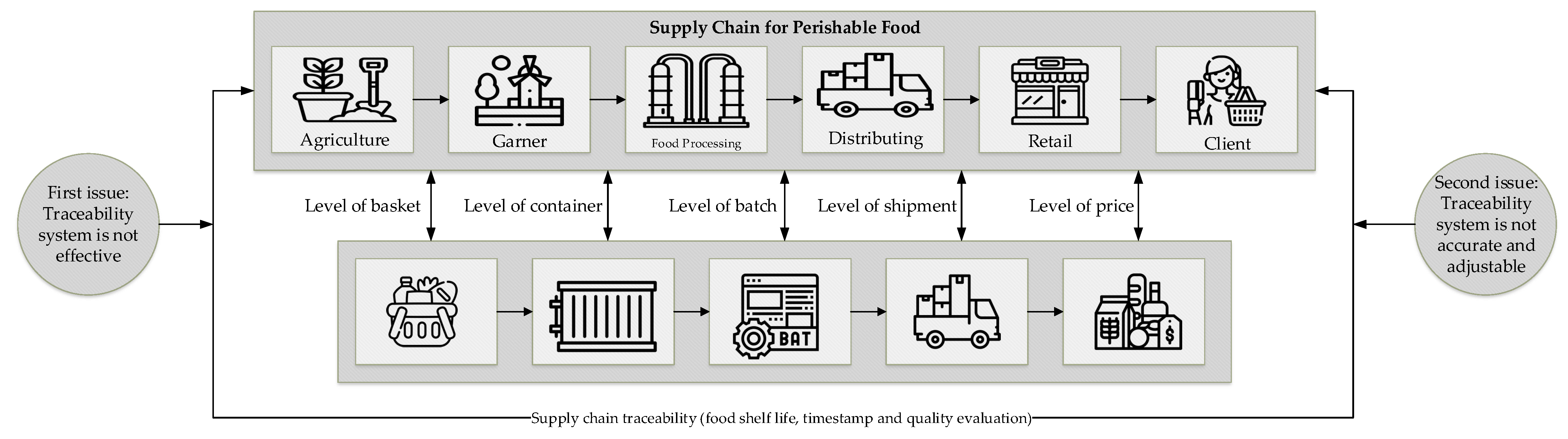 Electronics 10 00041 g001