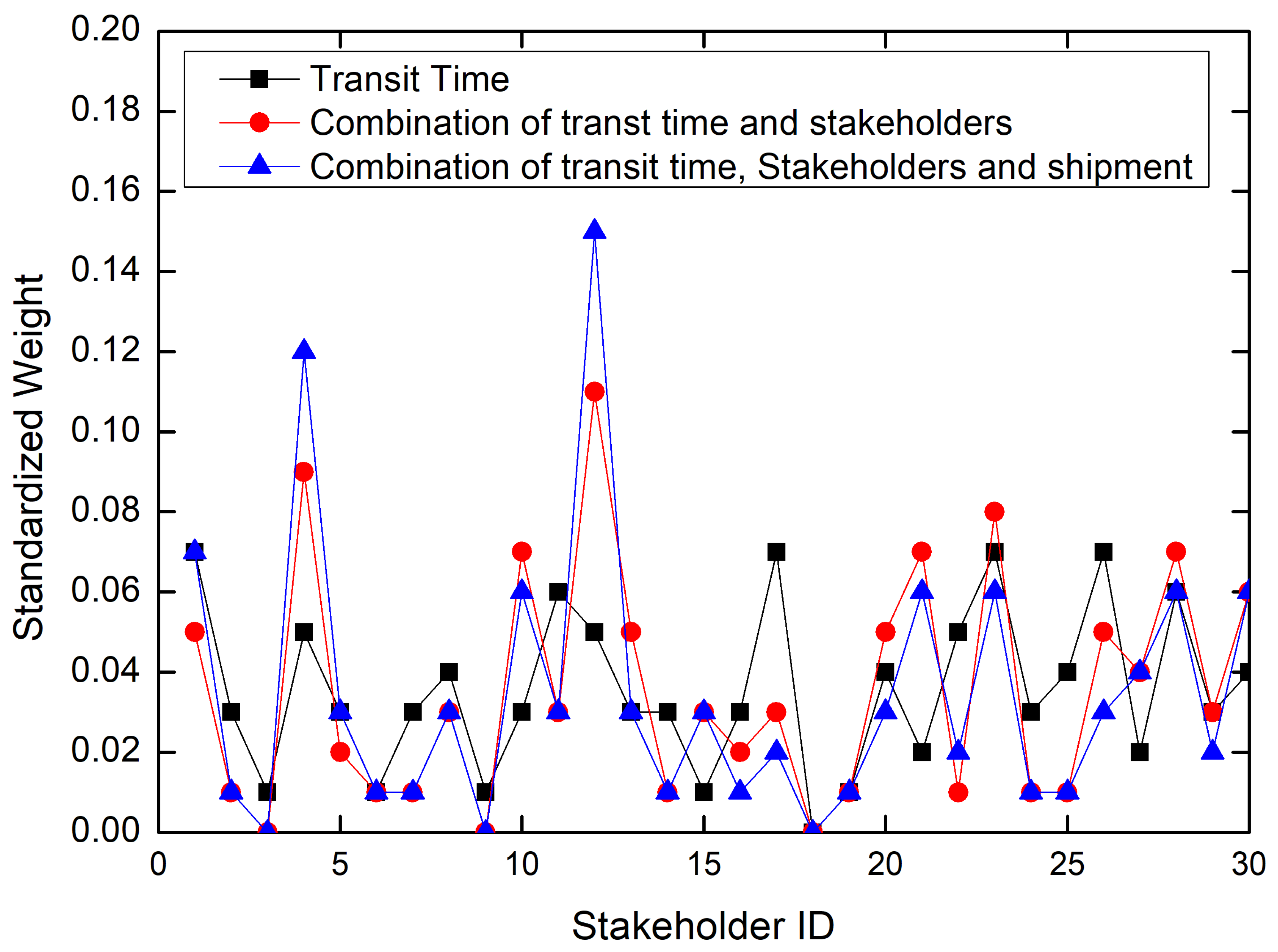 Electronics 10 00041 g006