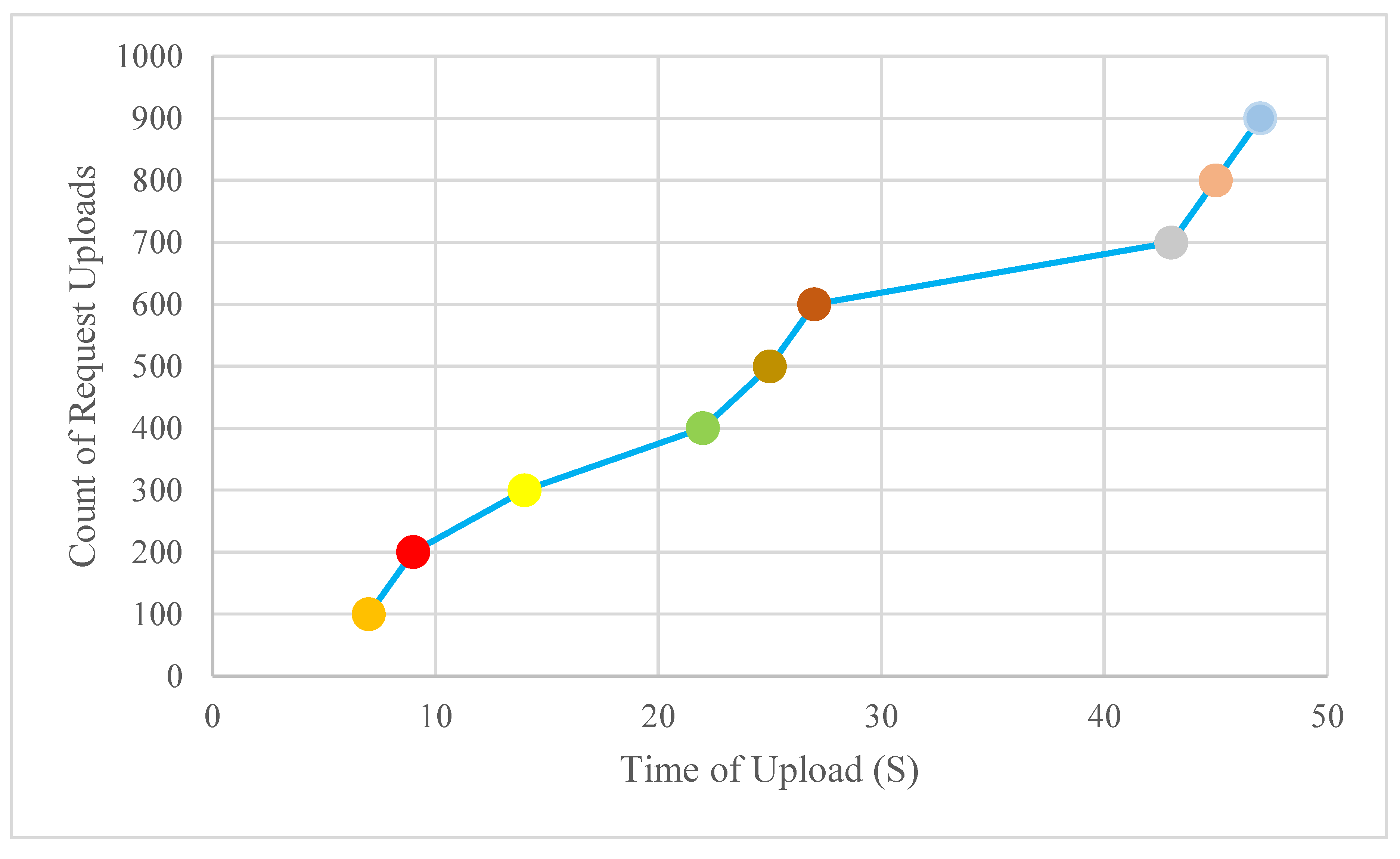 Electronics 10 00041 g008