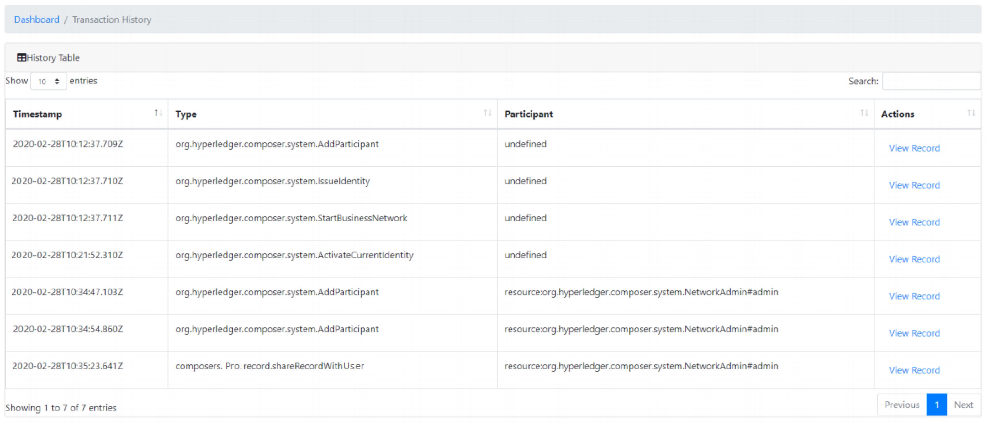Electronics 10 00041 g010