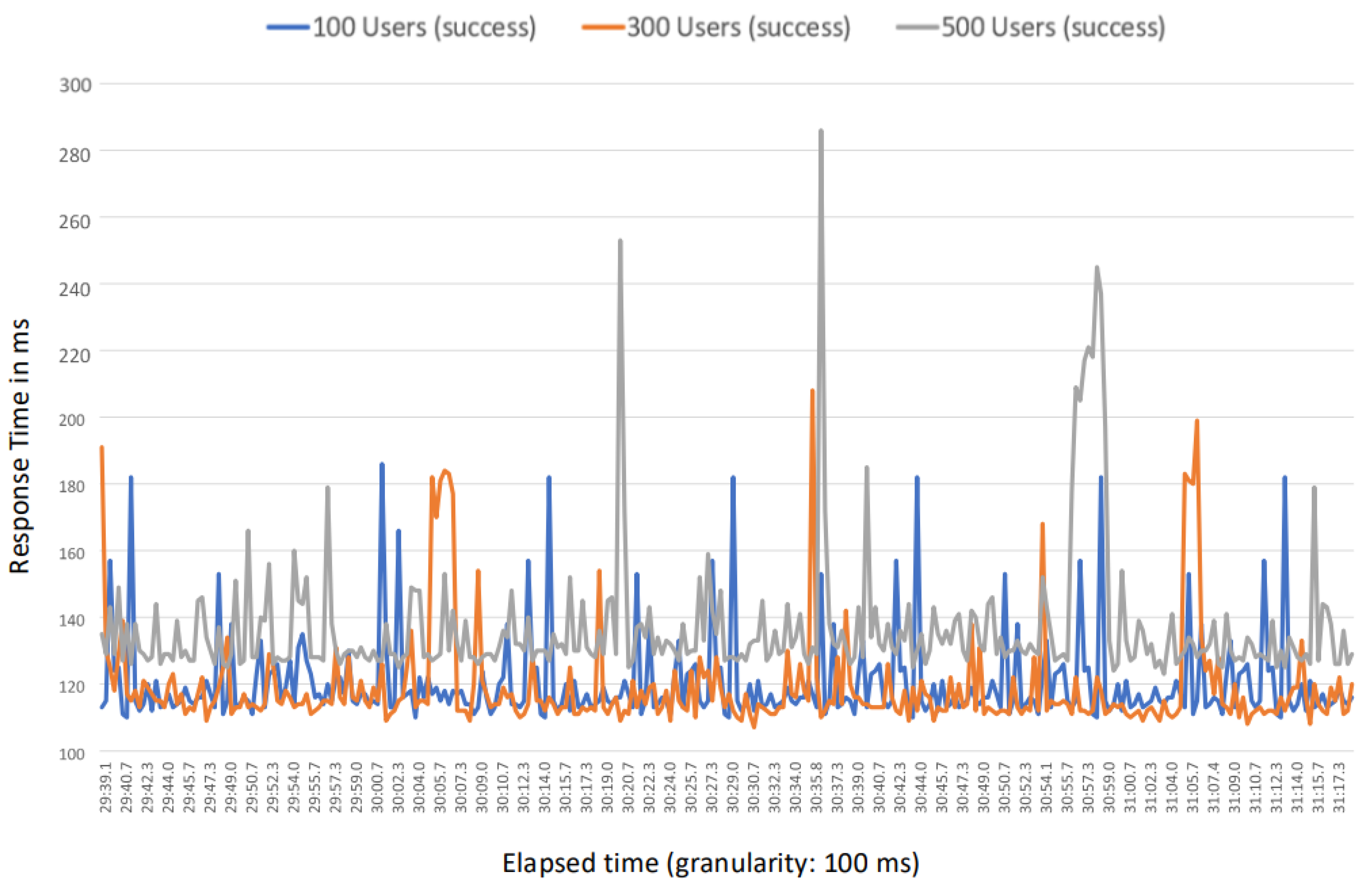 Electronics 10 00041 g011
