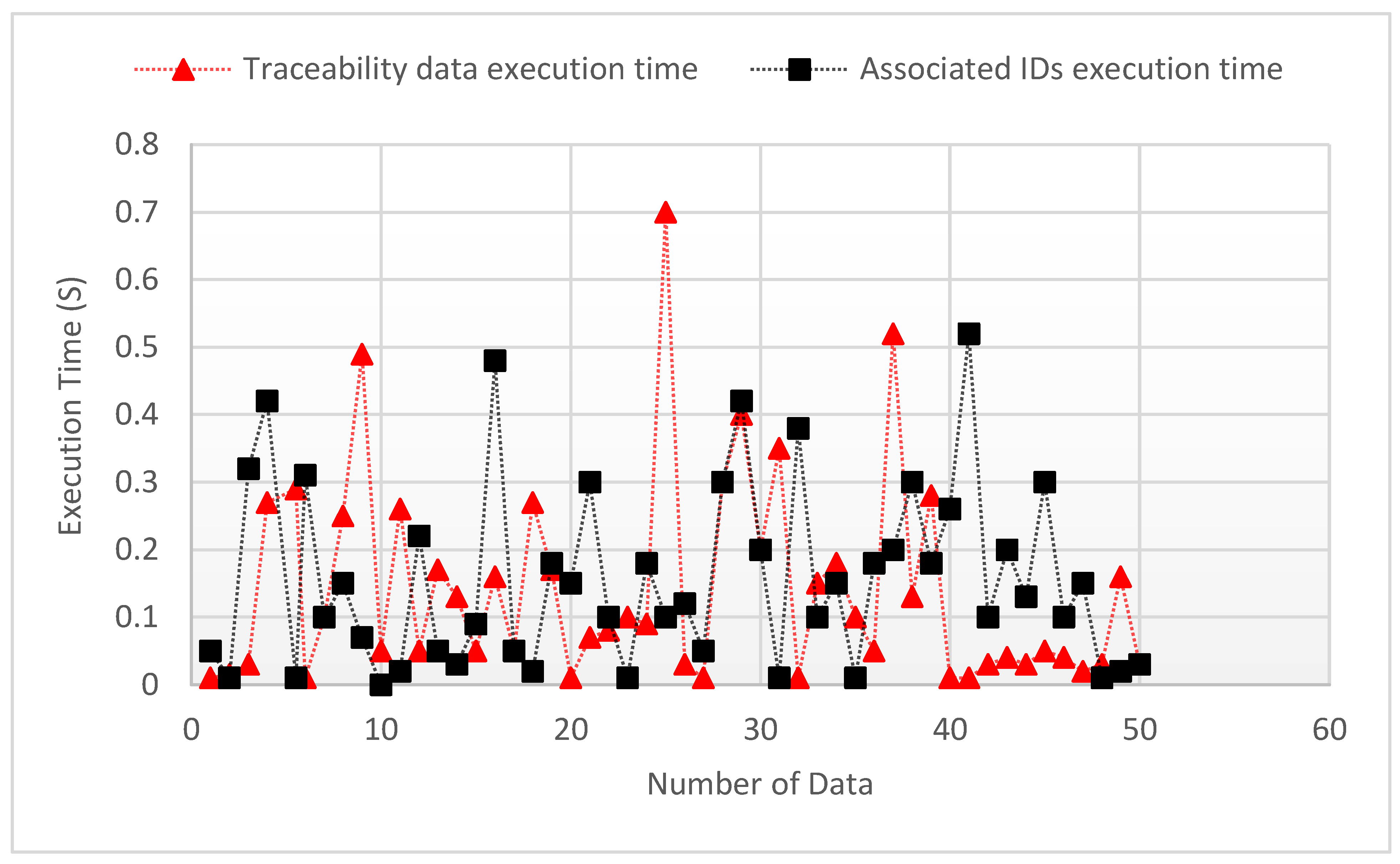 Electronics 10 00041 g012
