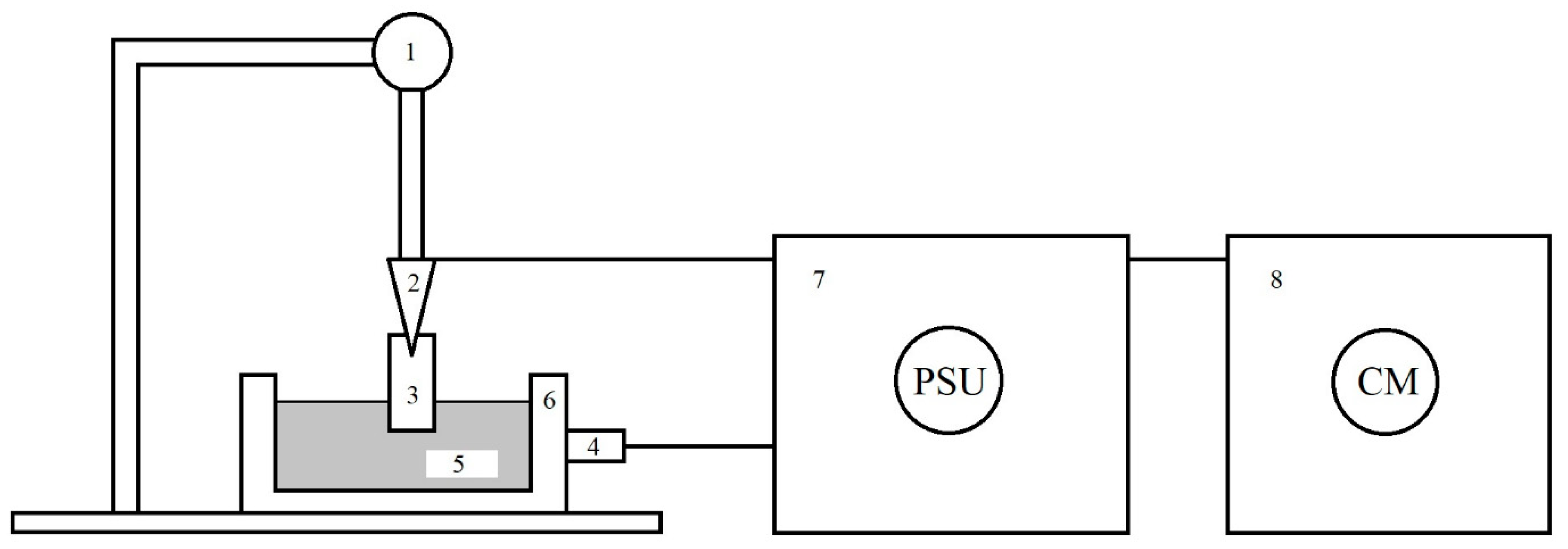 Electronics 10 00042 g001